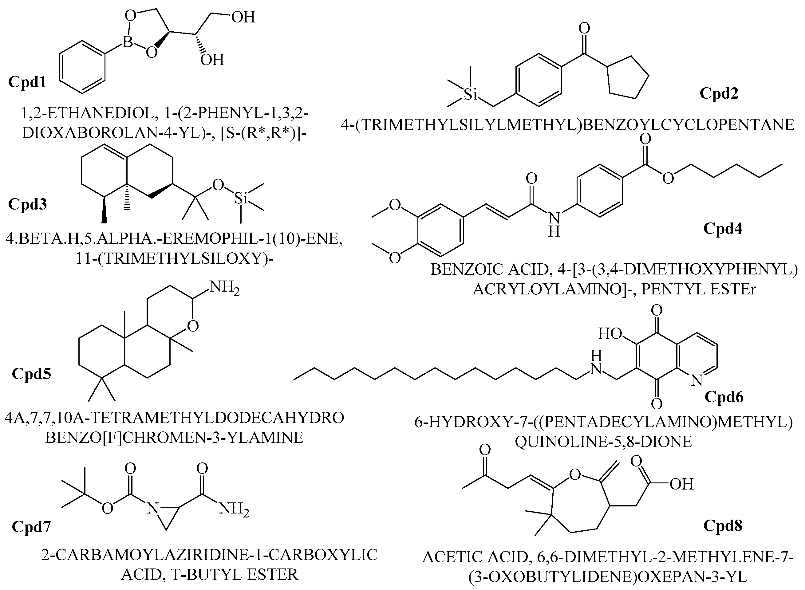 Marinedrugs 16 00060 g010