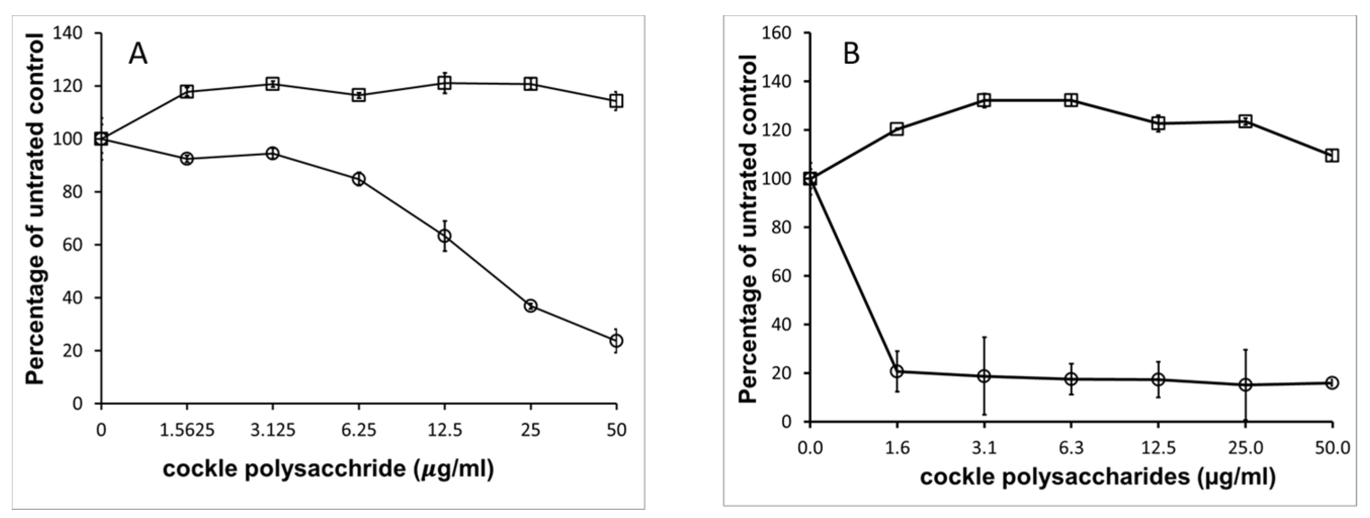 Marinedrugs 16 00063 g004