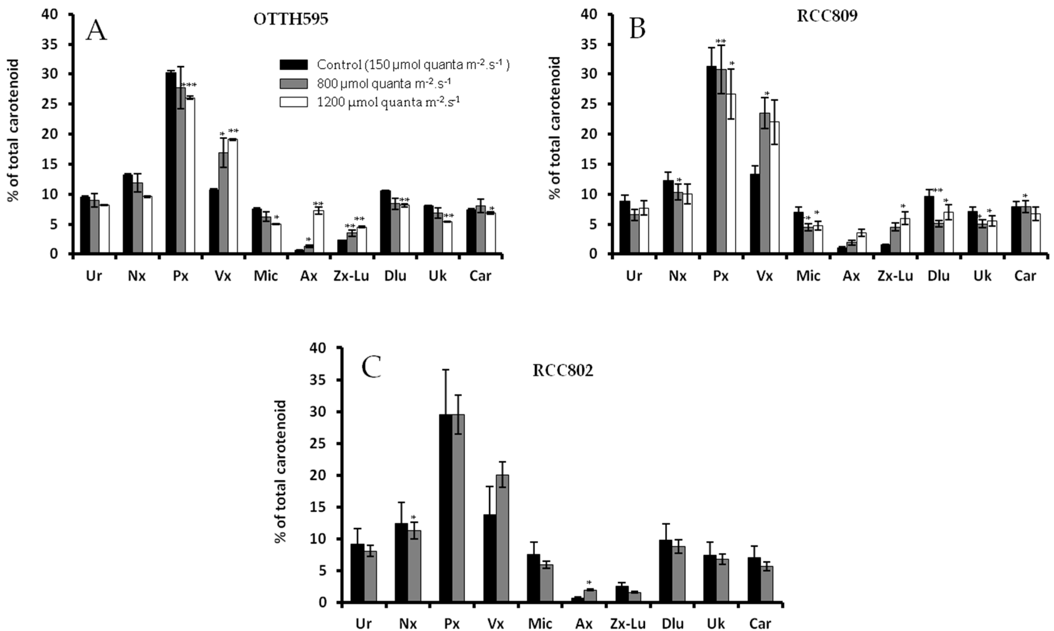 Marinedrugs 16 00076 g001