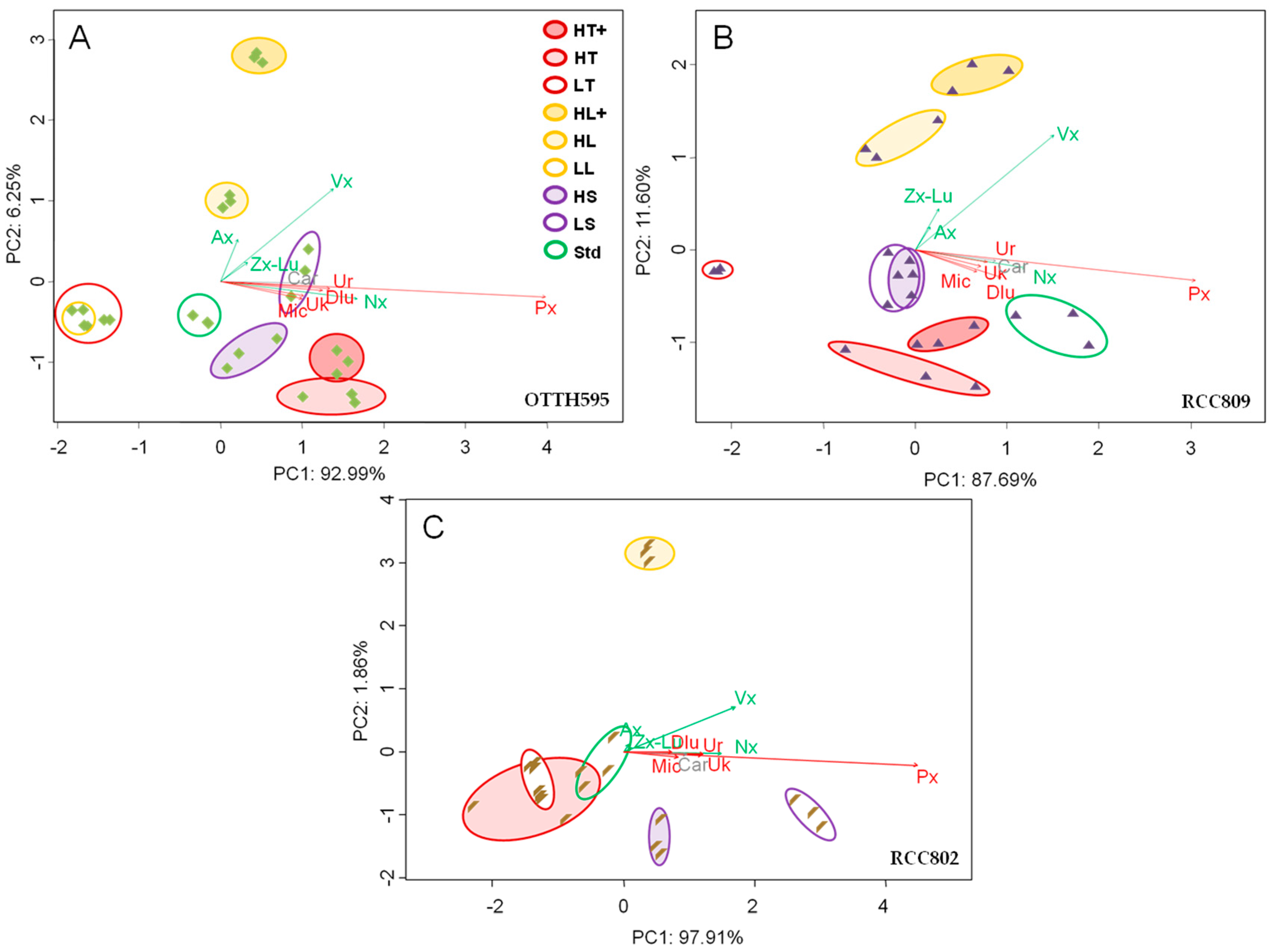 Marinedrugs 16 00076 g002