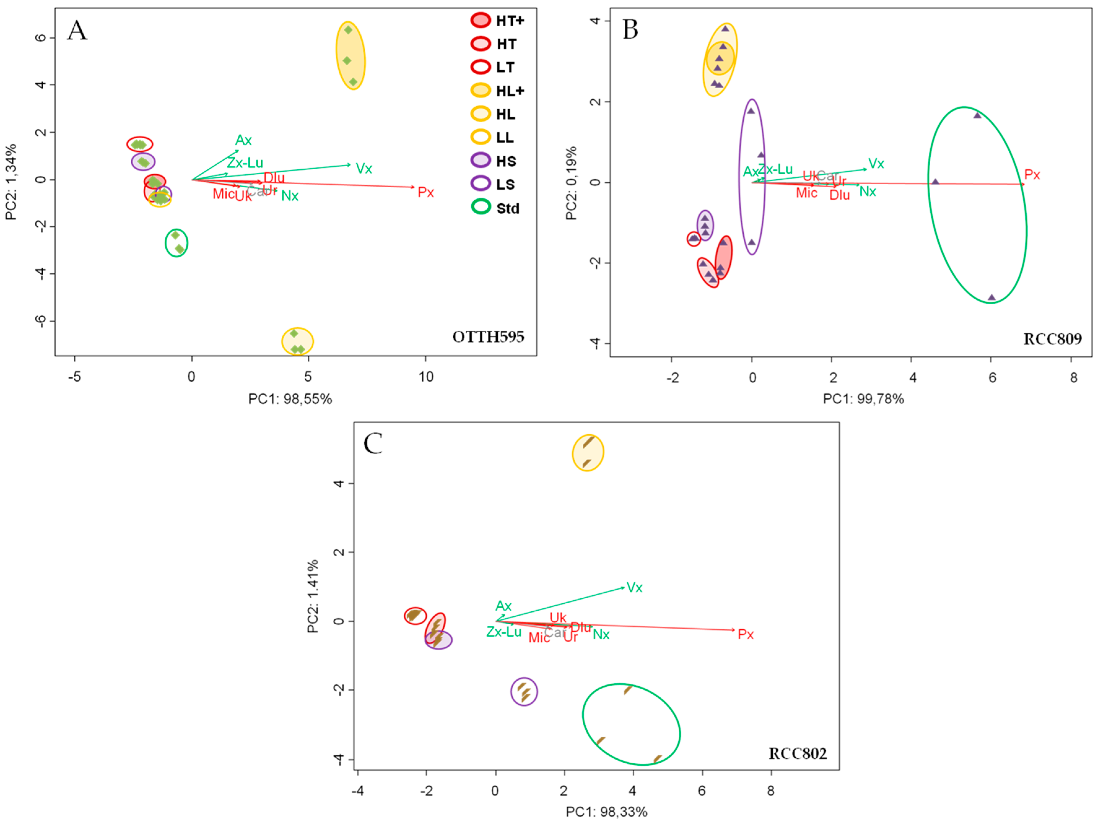 Marinedrugs 16 00076 g003