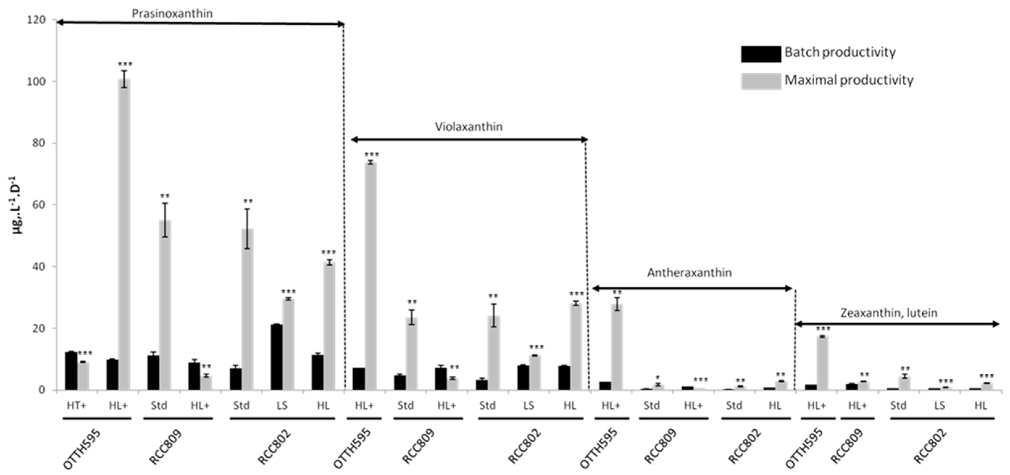Marinedrugs 16 00076 g004
