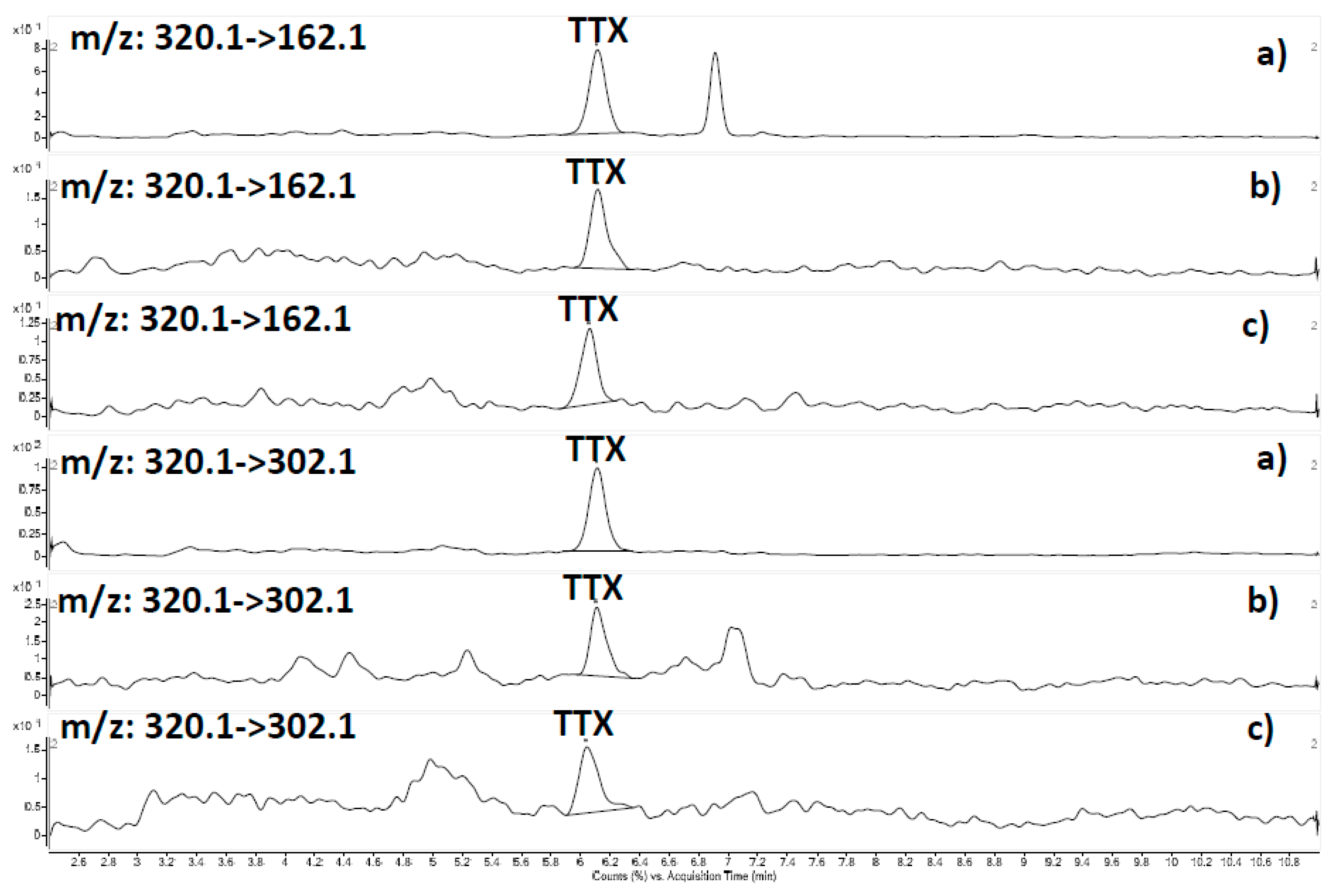 Marinedrugs 16 00081 g003