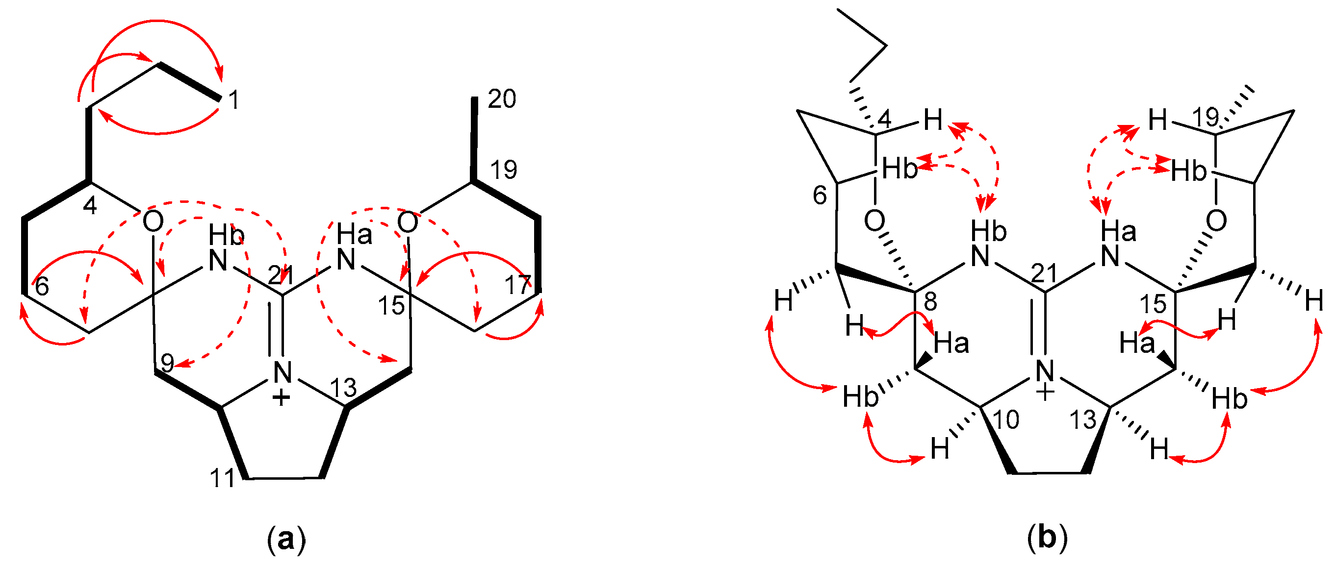 Marinedrugs 16 00084 g003