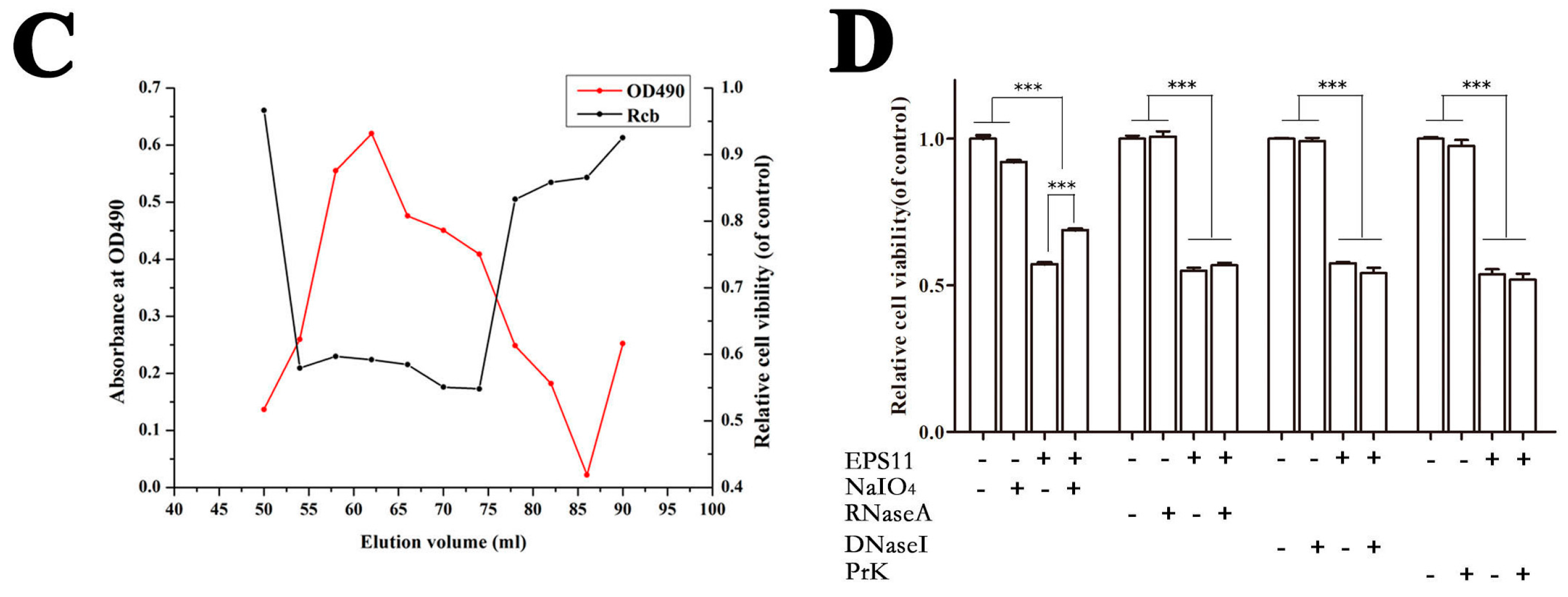 Marinedrugs 16 00085 g001b