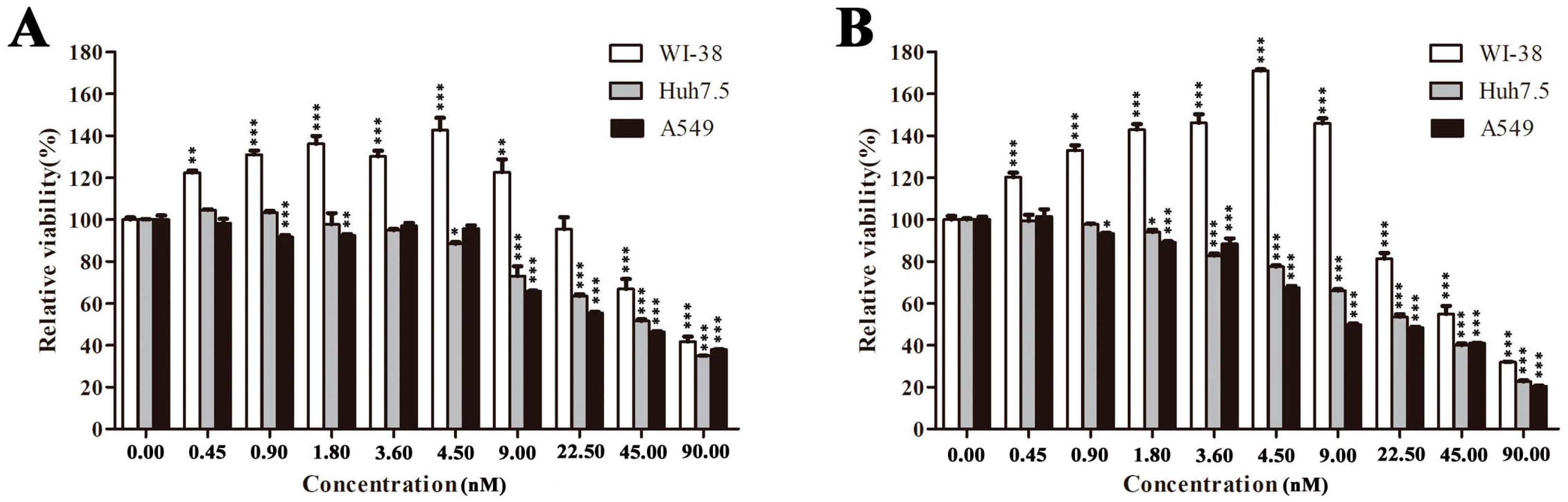 Marinedrugs 16 00085 g002