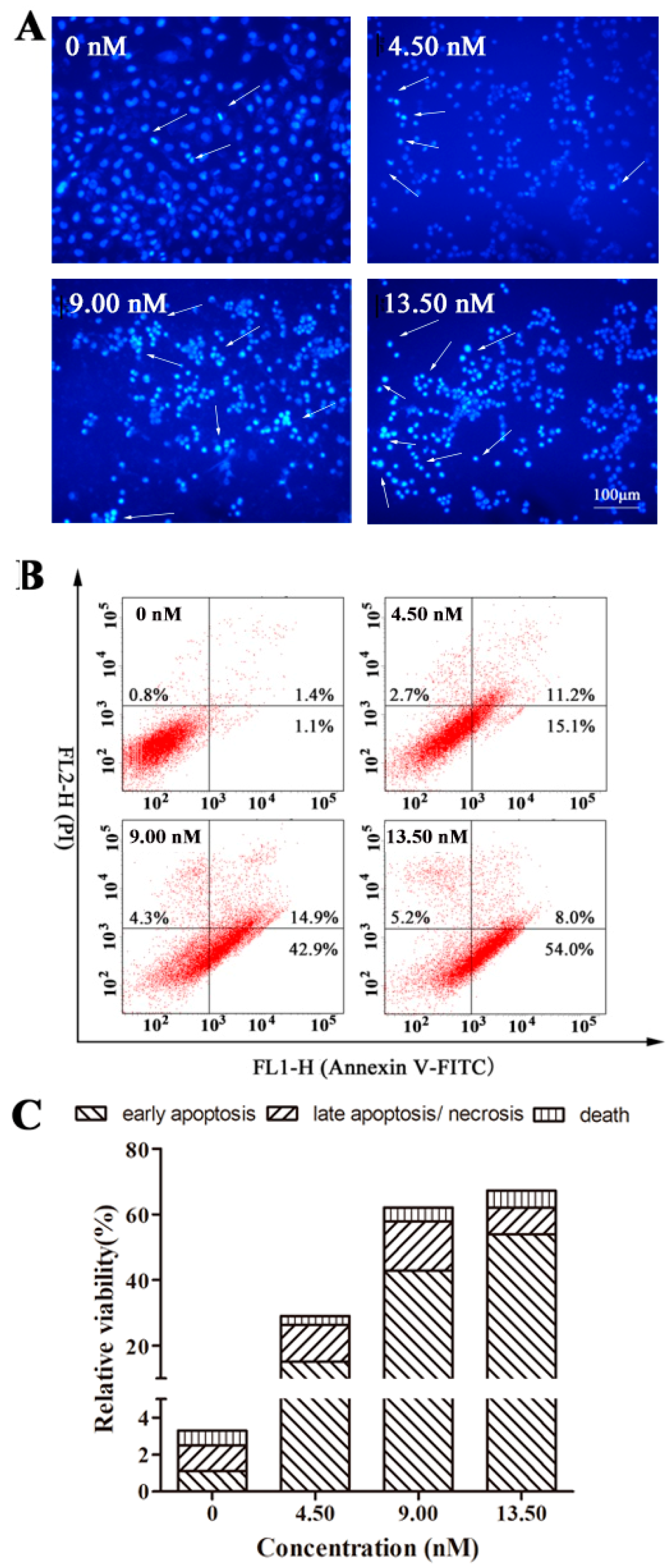 Marinedrugs 16 00085 g007