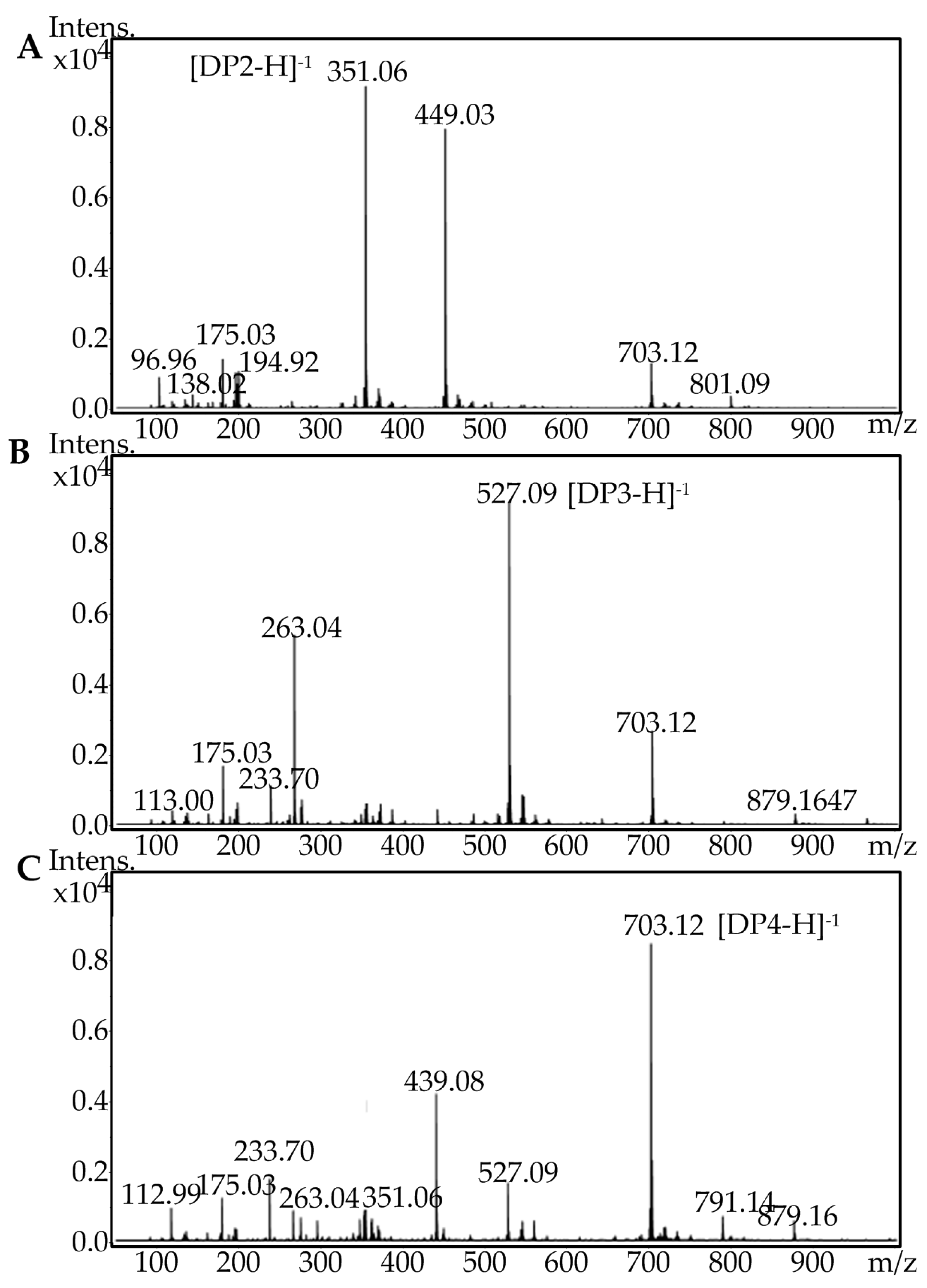 Marinedrugs 16 00086 g008