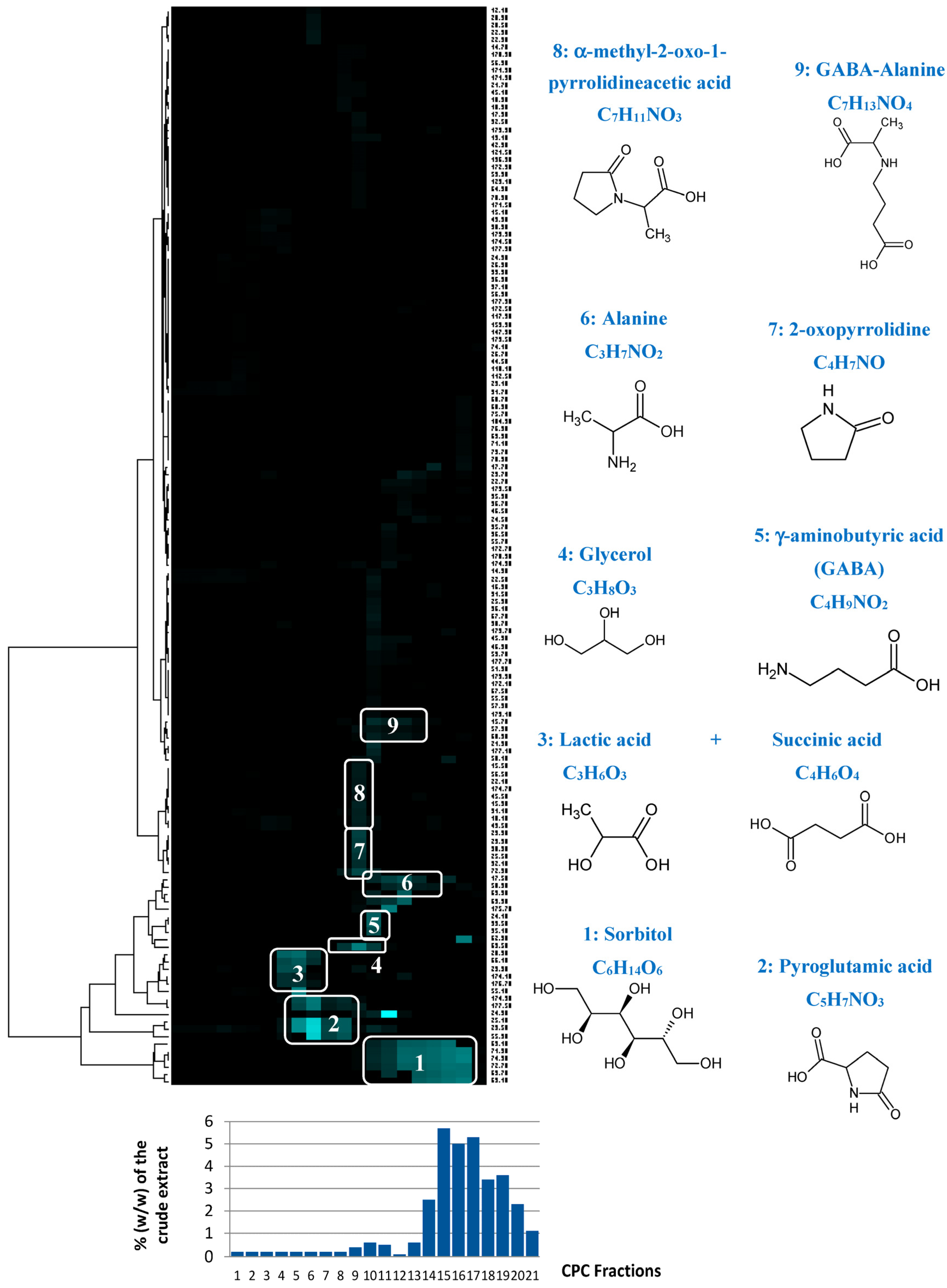 Marinedrugs 16 00096 g004