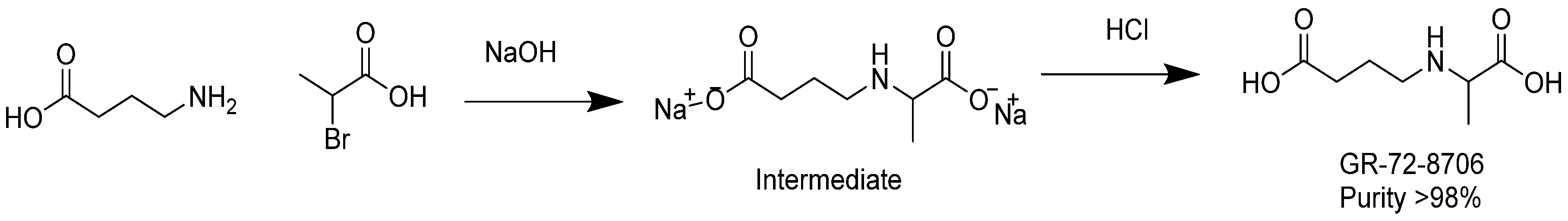 Marinedrugs 16 00096 g007