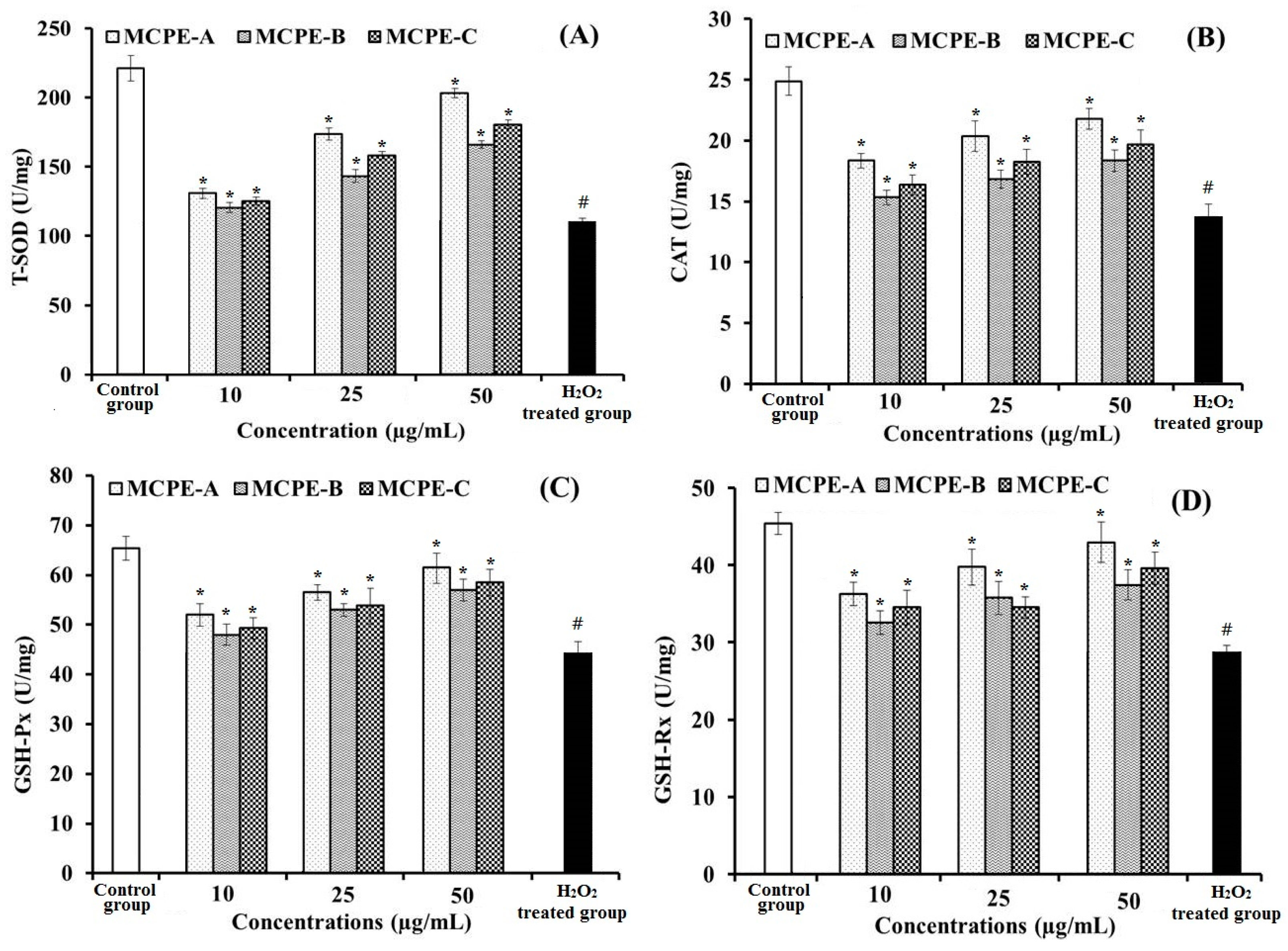 Marinedrugs 16 00100 g009a