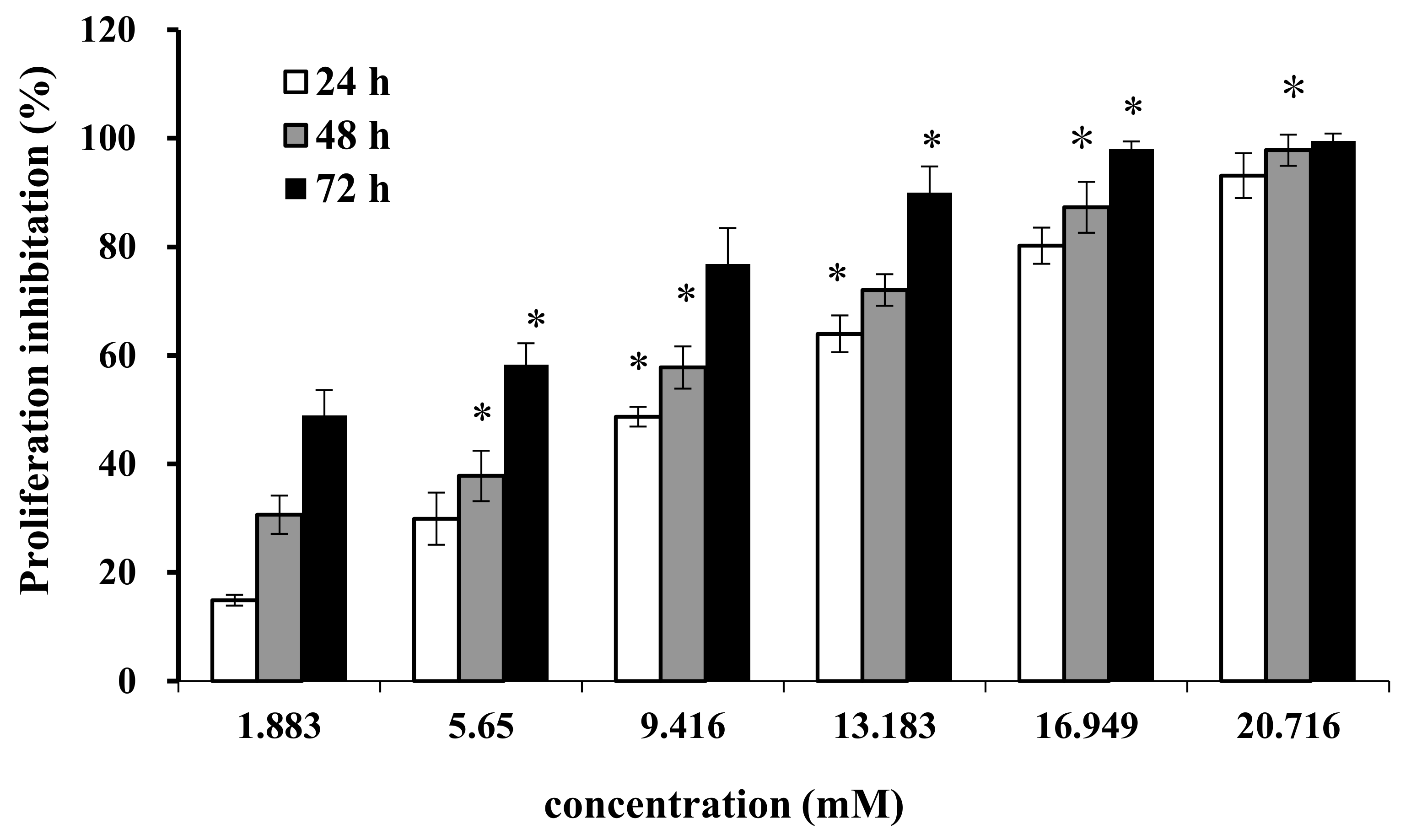Marinedrugs 16 00125 g001