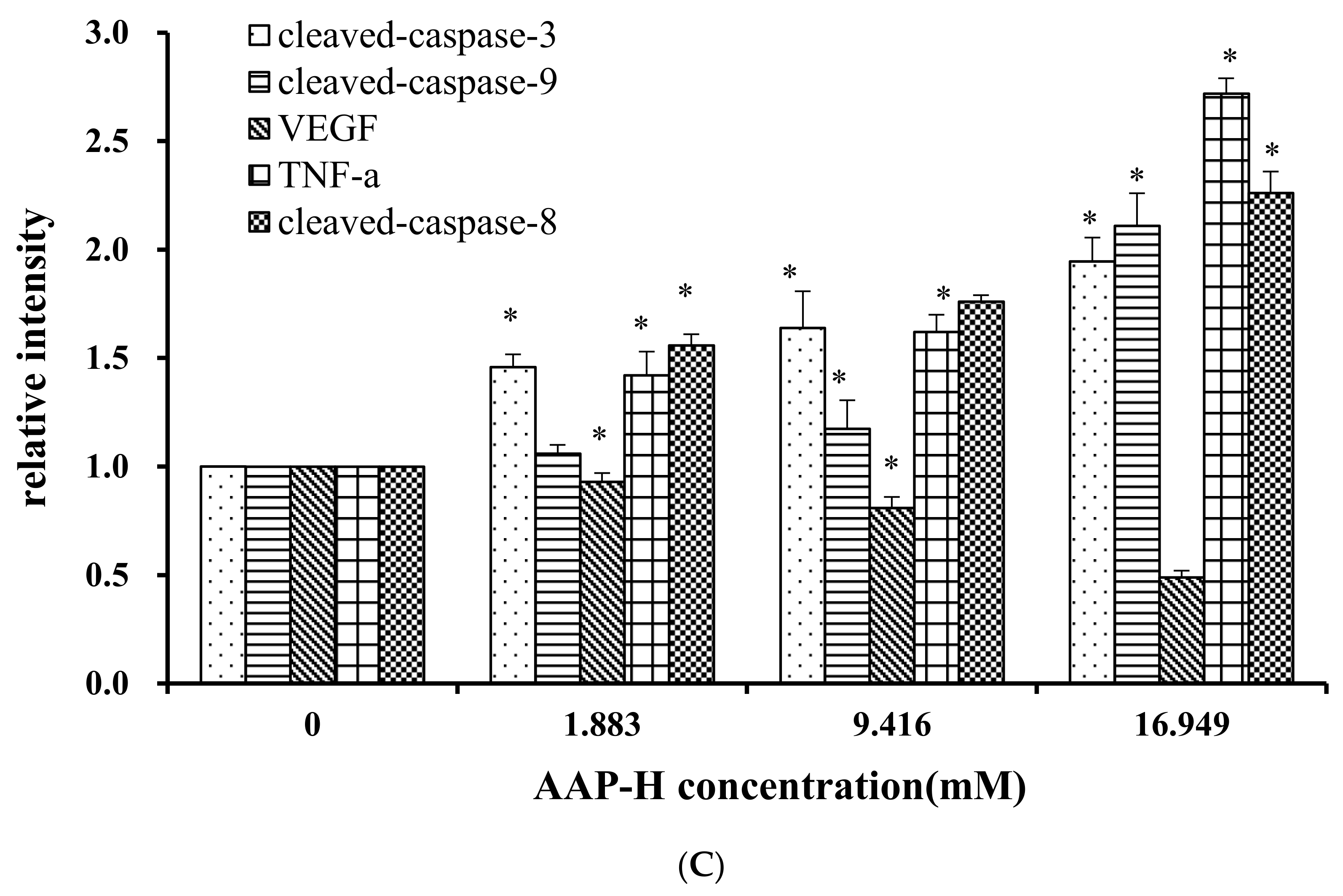 Marinedrugs 16 00125 g009b