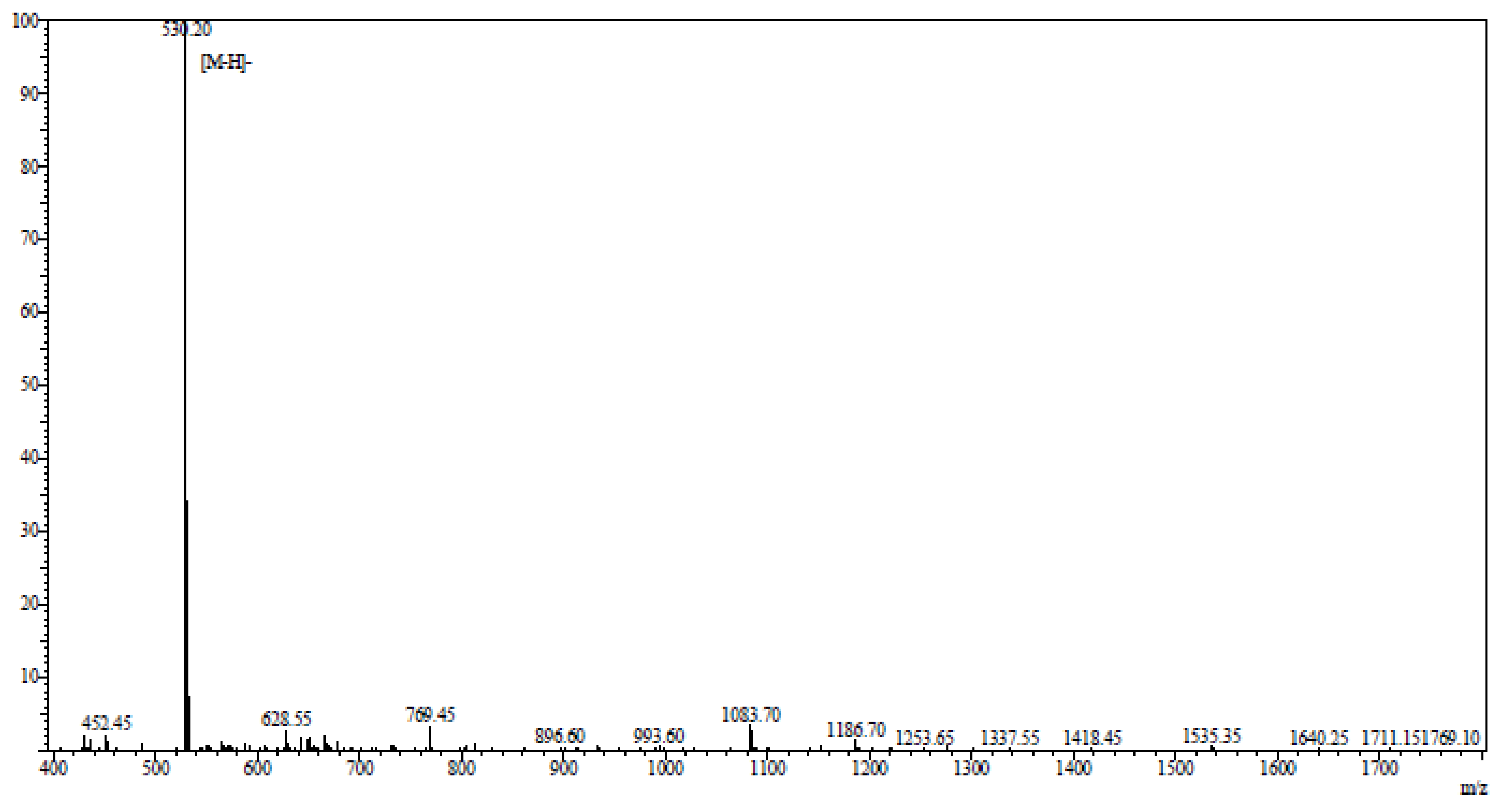 Marinedrugs 16 00125 g010