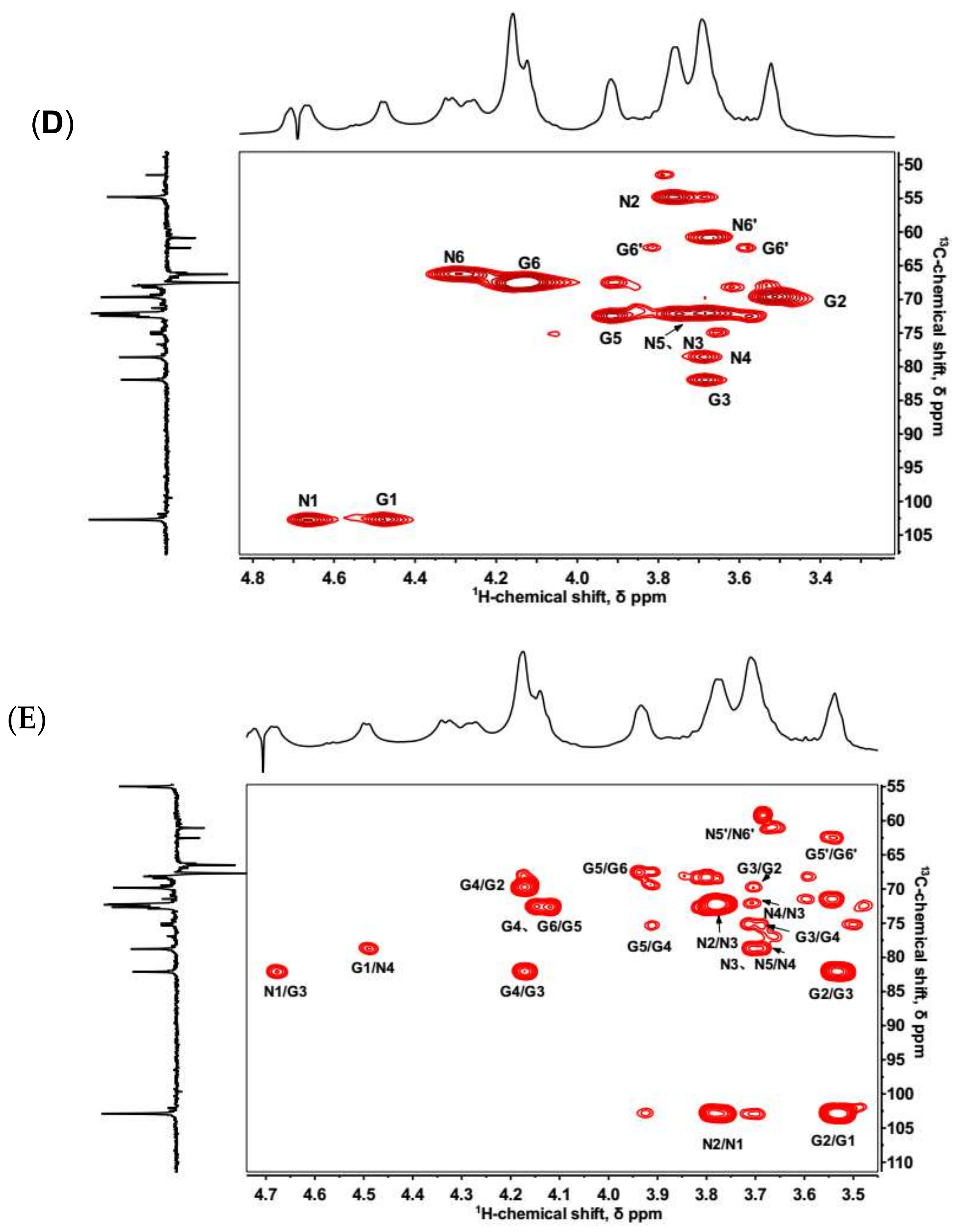 Marinedrugs 16 00128 g001b