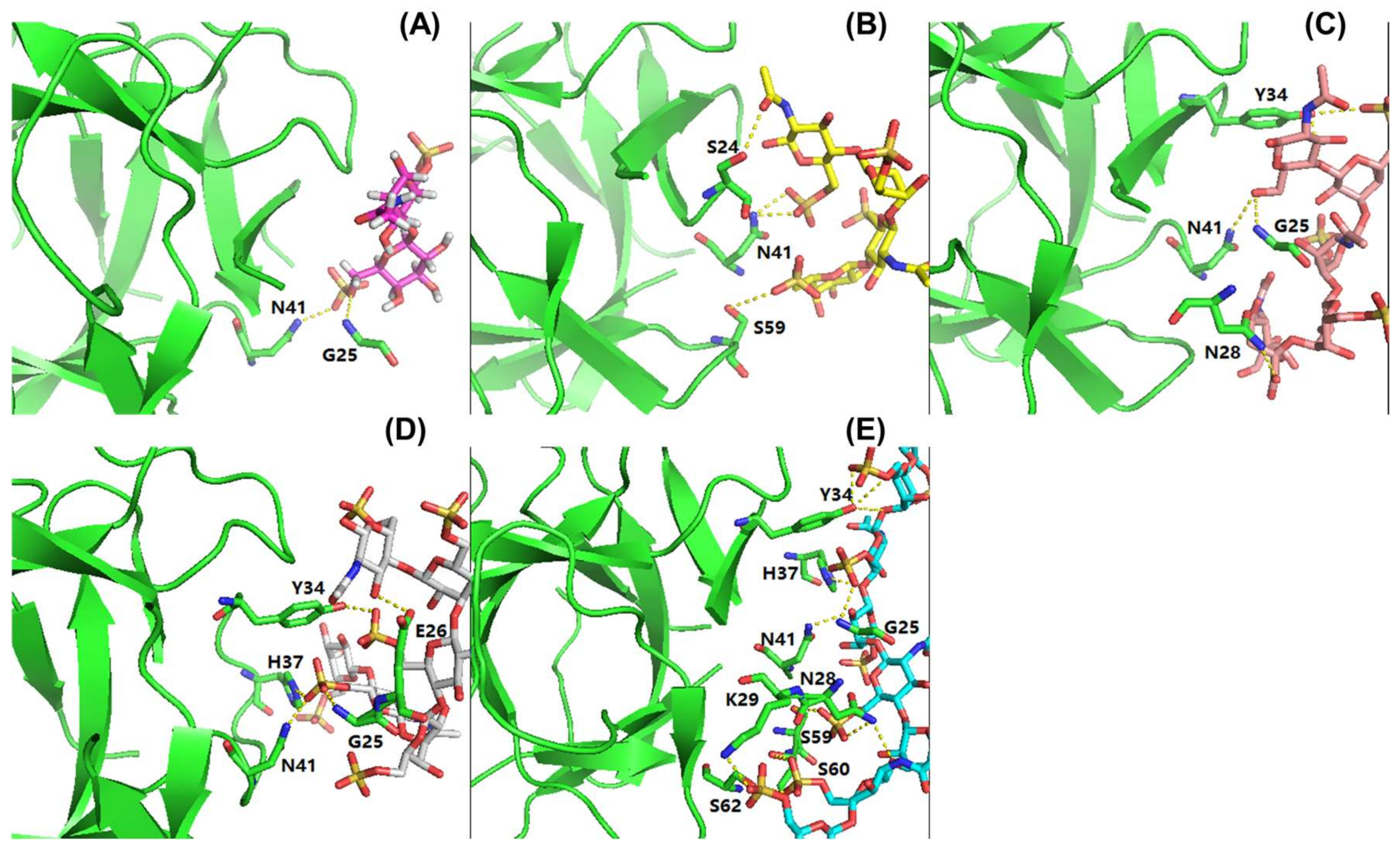 Marinedrugs 16 00128 g008