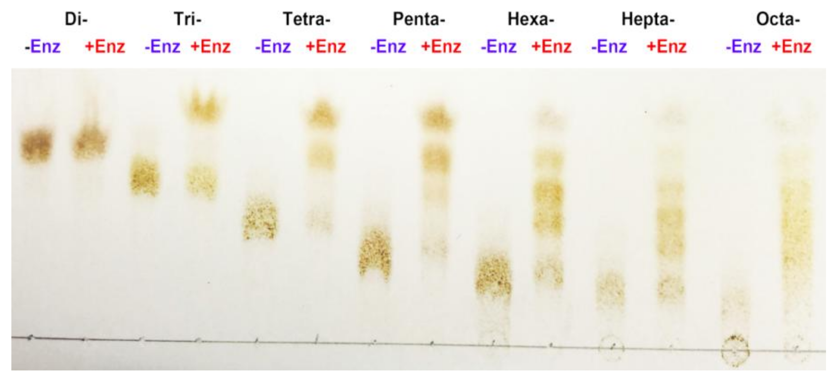 Marinedrugs 16 00129 g005