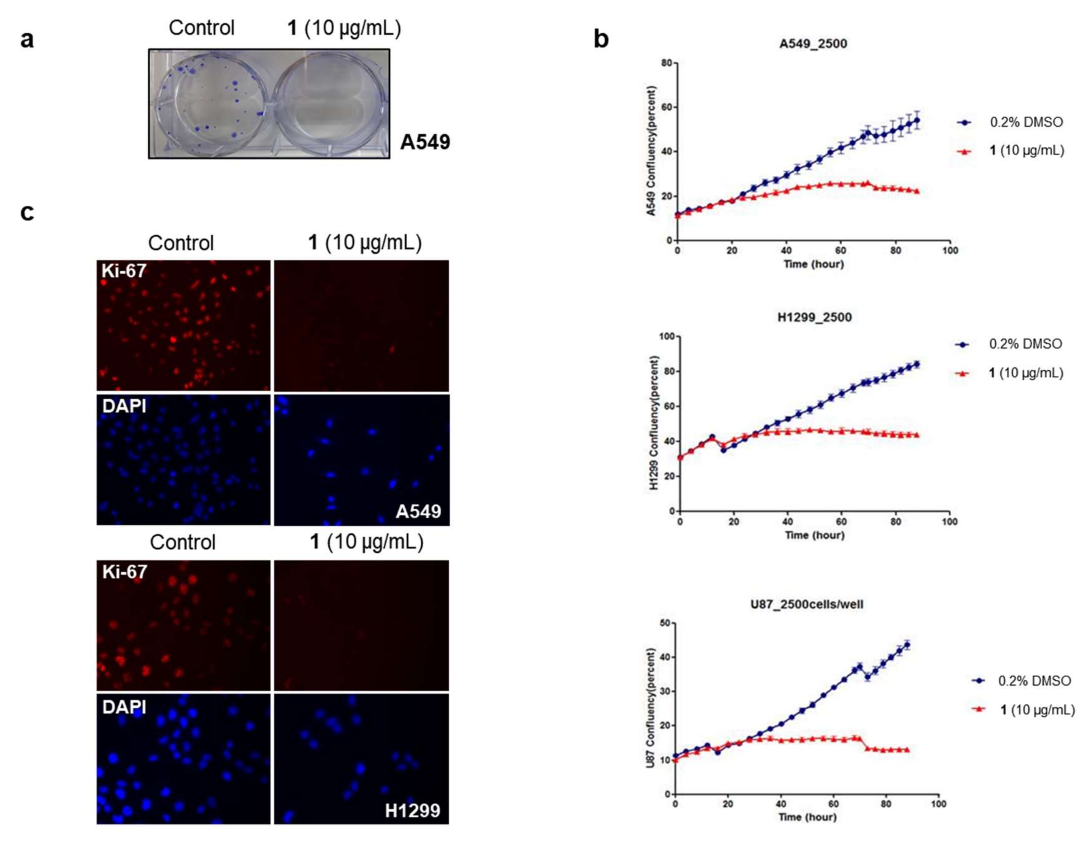 Marinedrugs 16 00130 g004