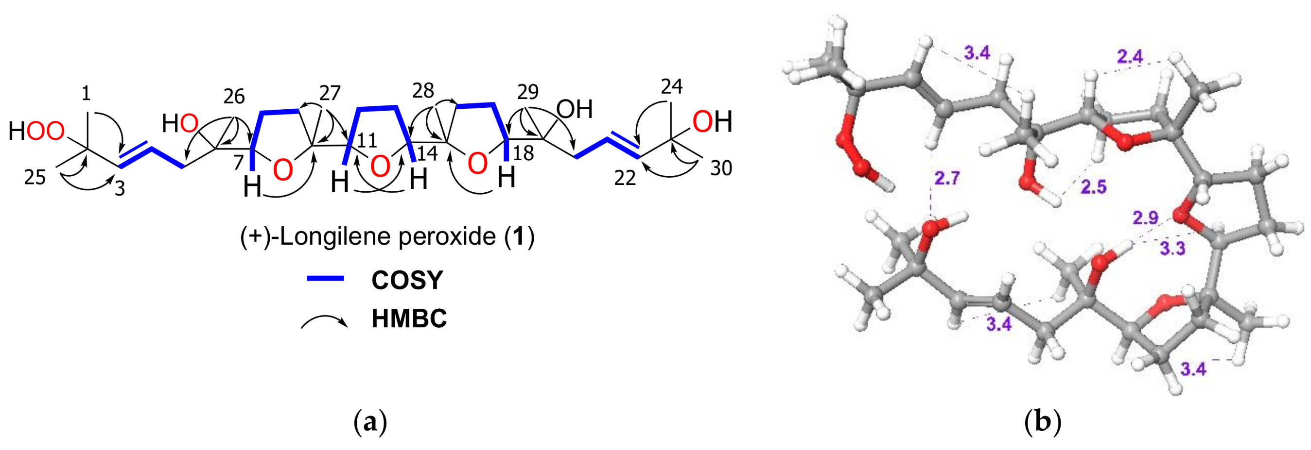 Marinedrugs 16 00131 g002