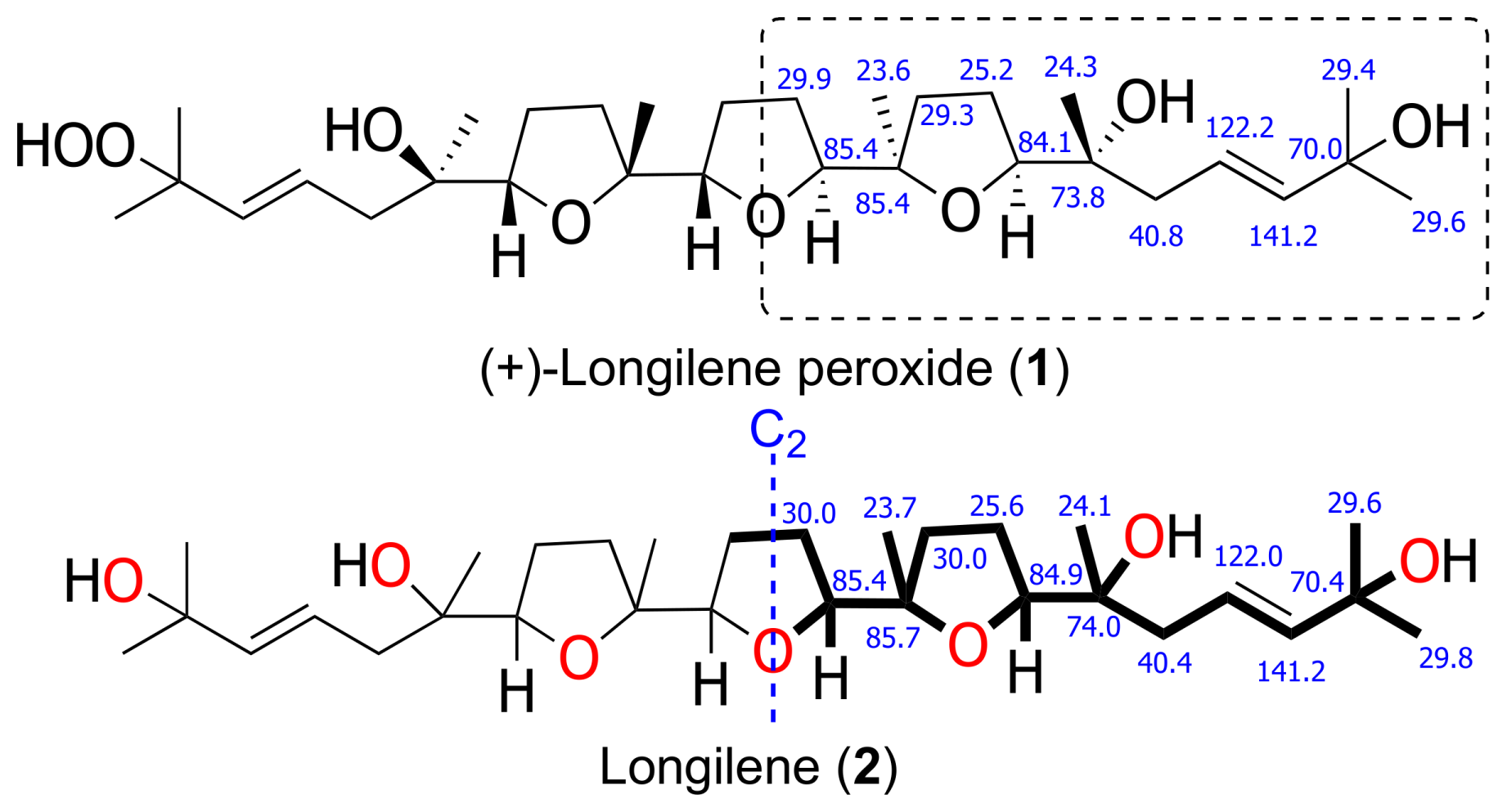 Marinedrugs 16 00131 g003
