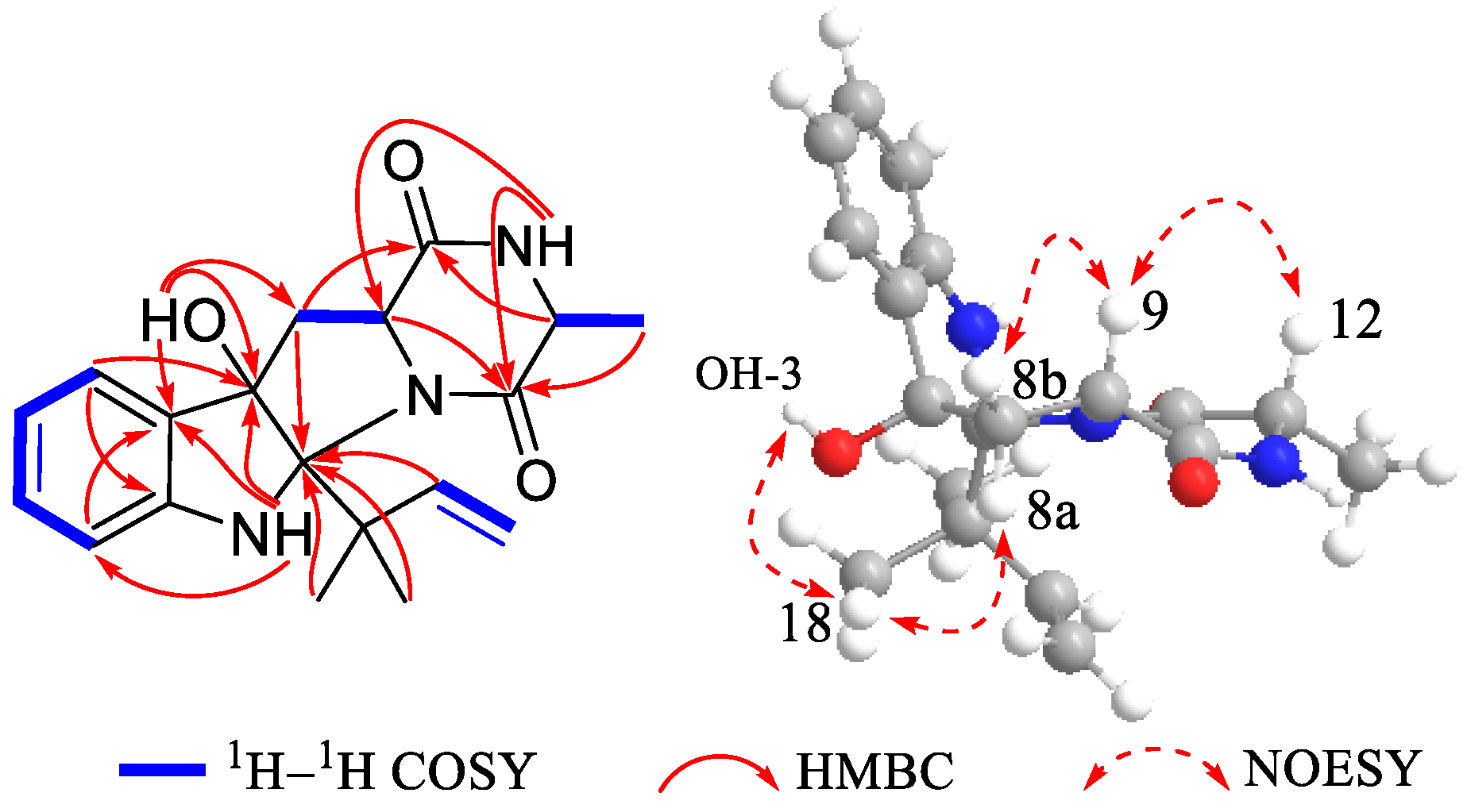 Marinedrugs 16 00136 g002