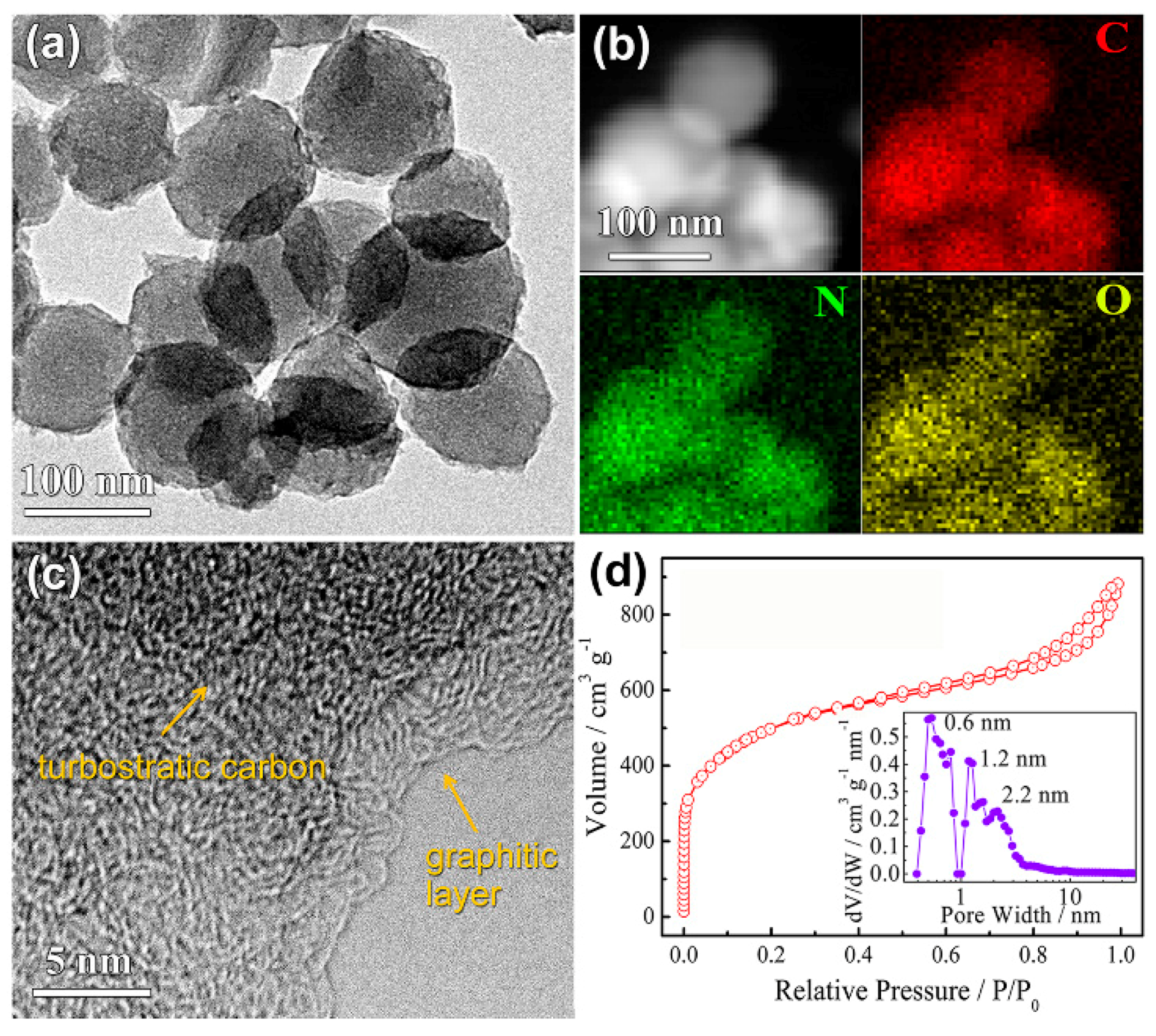 Marinedrugs 16 00142 g010