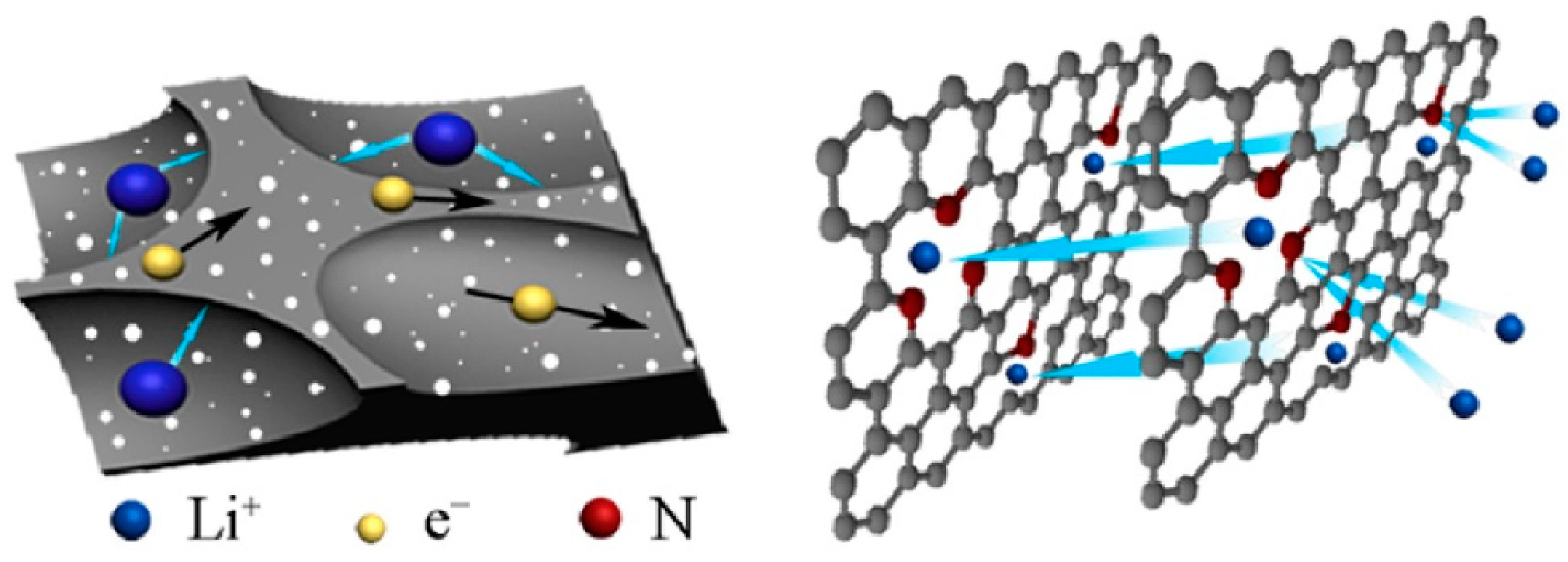 Marinedrugs 16 00142 g013