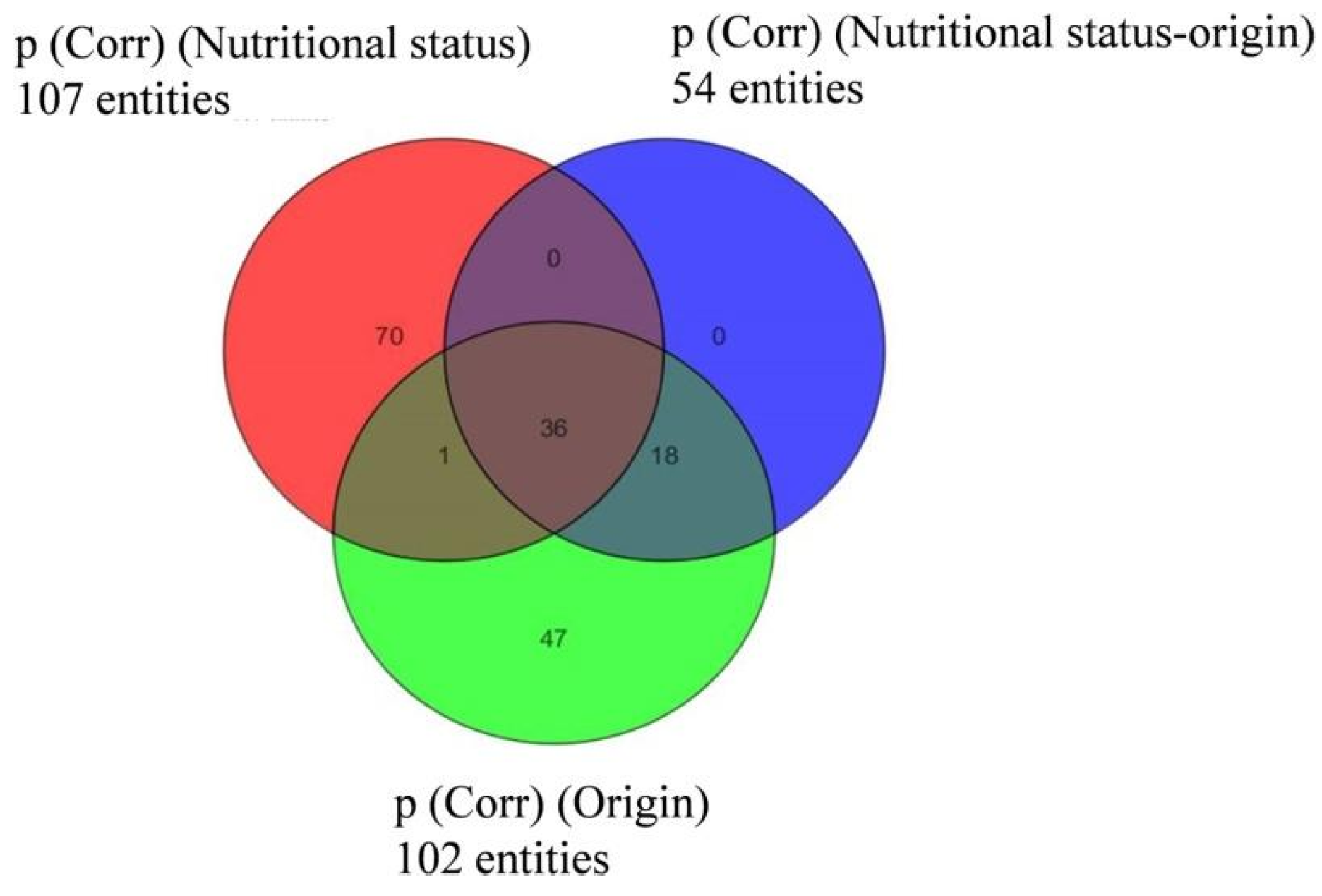 Marinedrugs 16 00143 g006