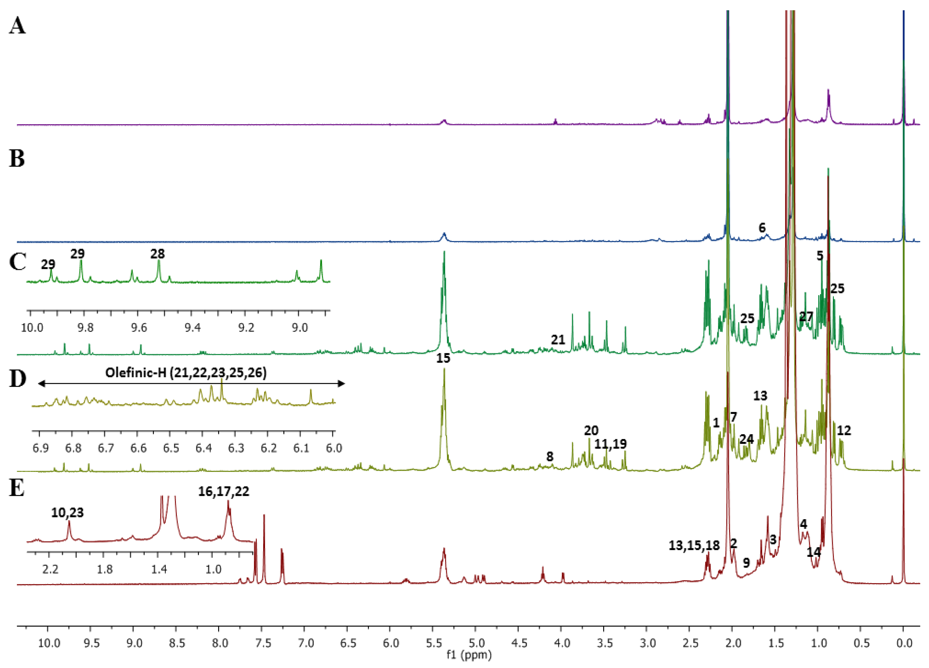 Marinedrugs 16 00154 g001