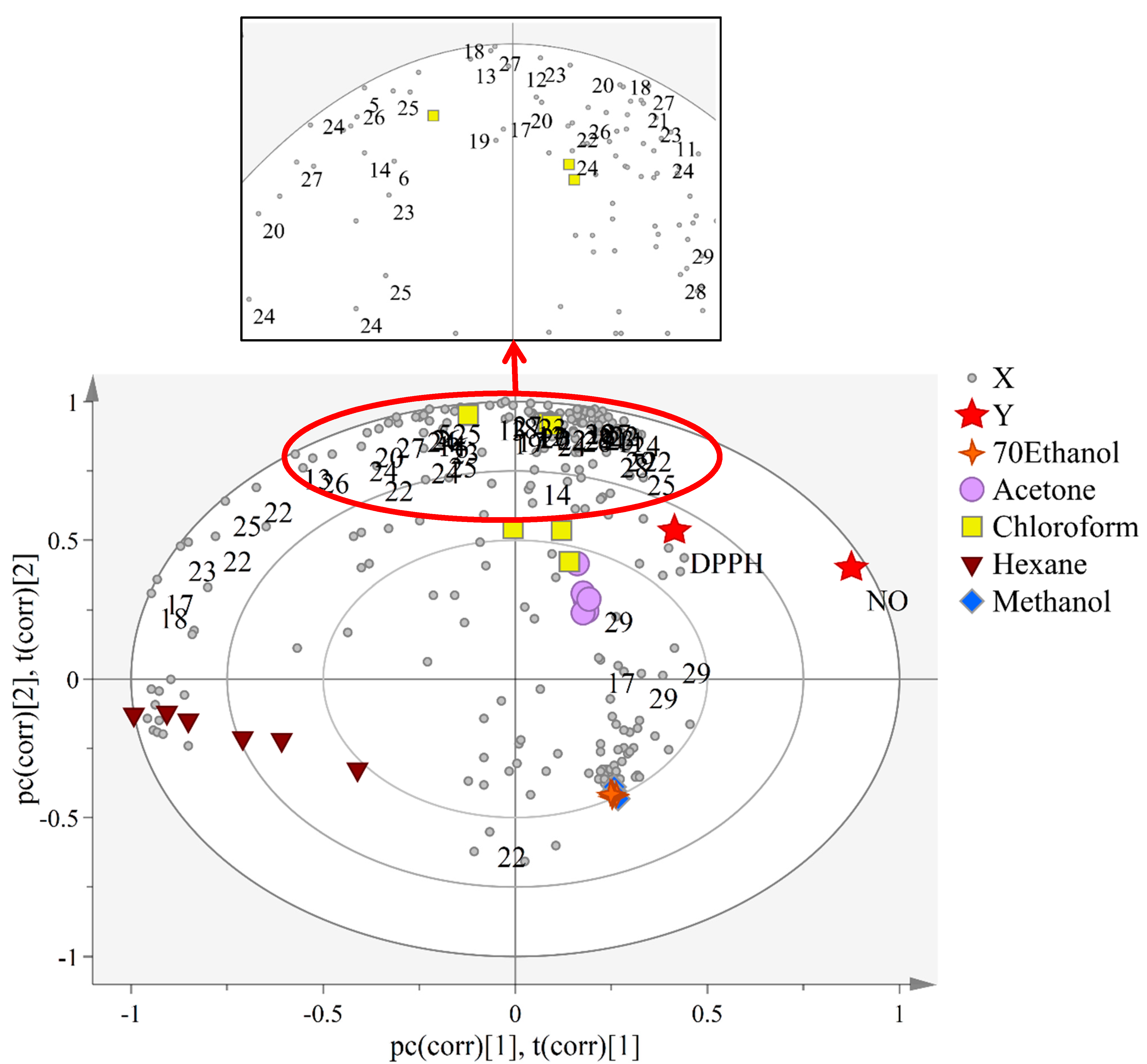 Marinedrugs 16 00154 g005