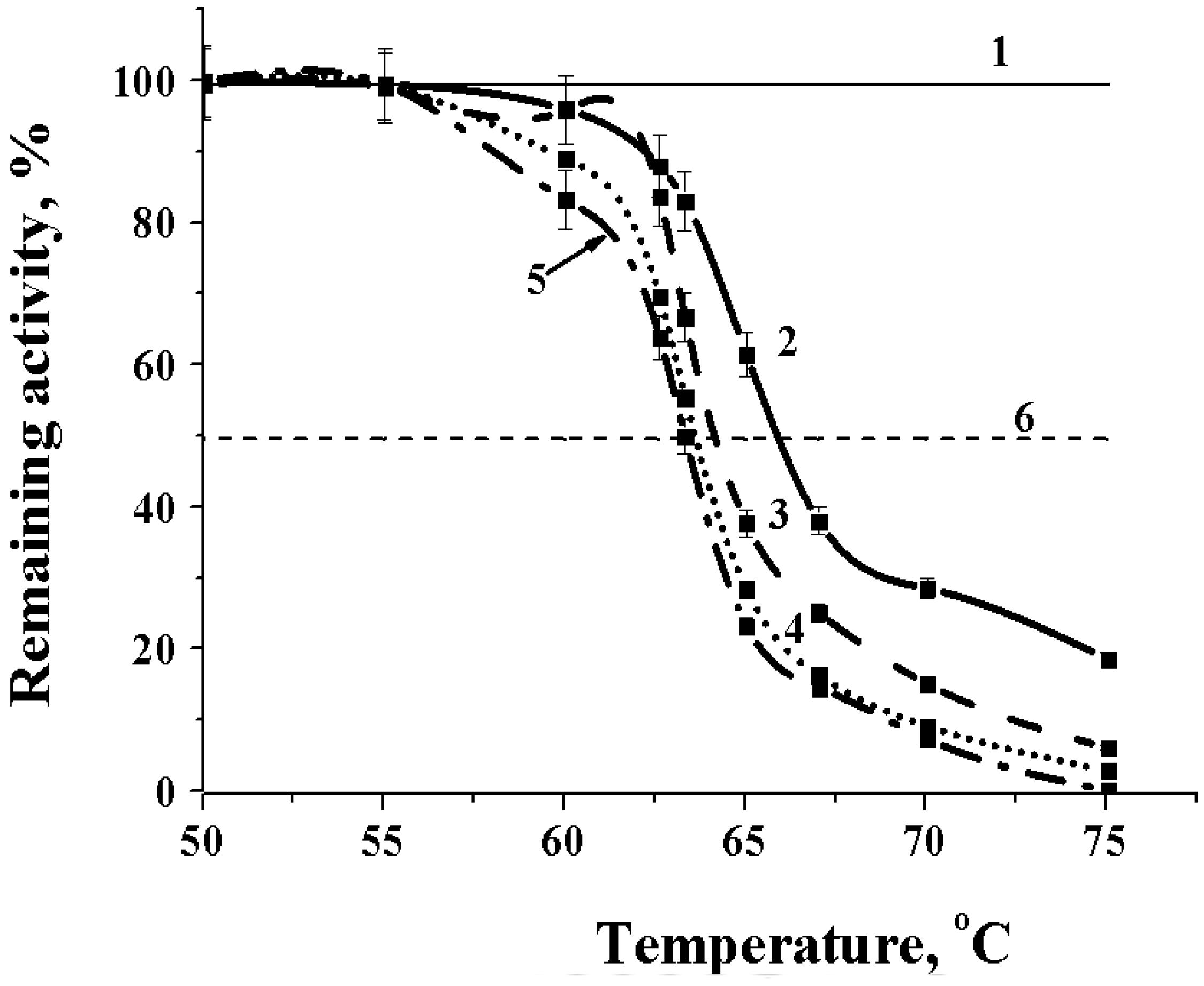 Marinedrugs 16 00155 g004