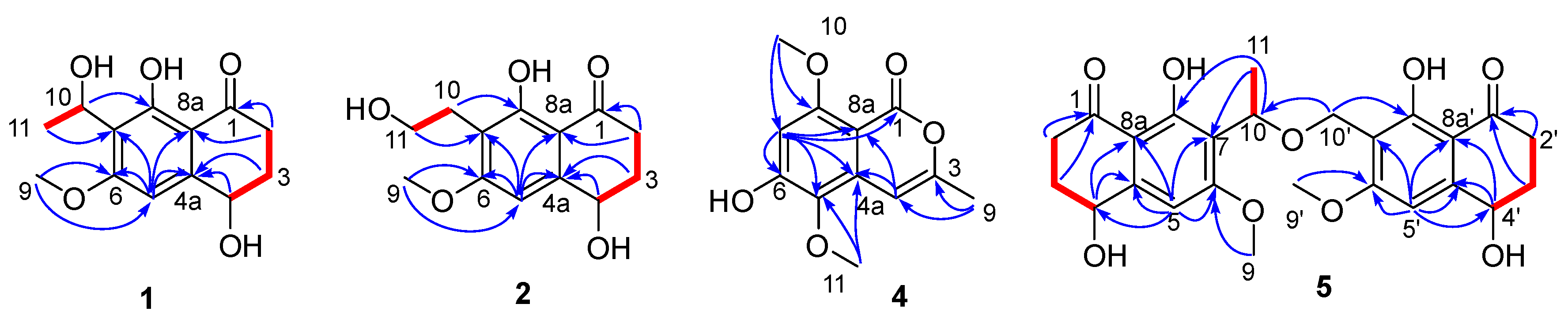 Marinedrugs 16 00173 g003