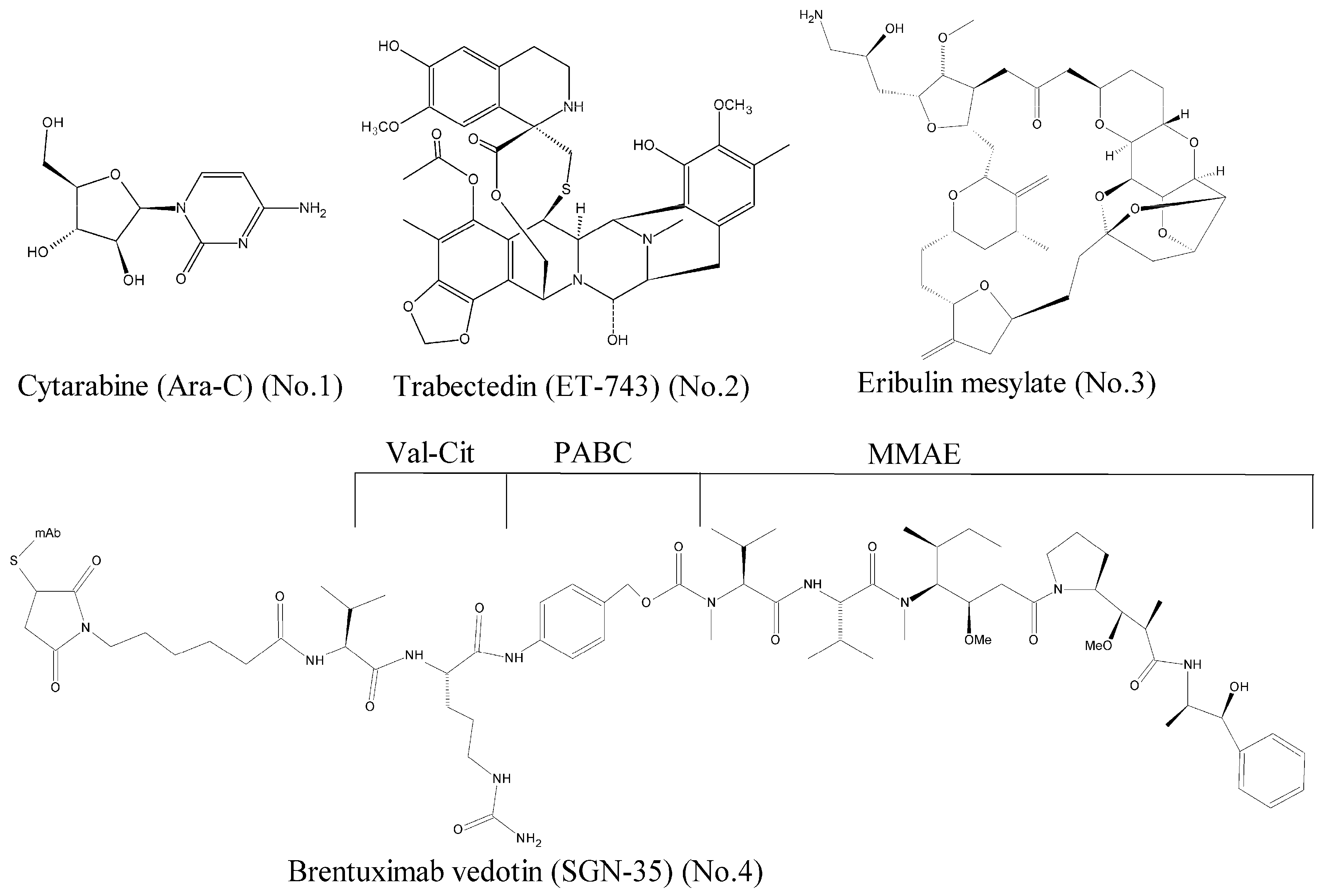Marinedrugs 16 00175 g001 Marinedrugs 16 00175 g001