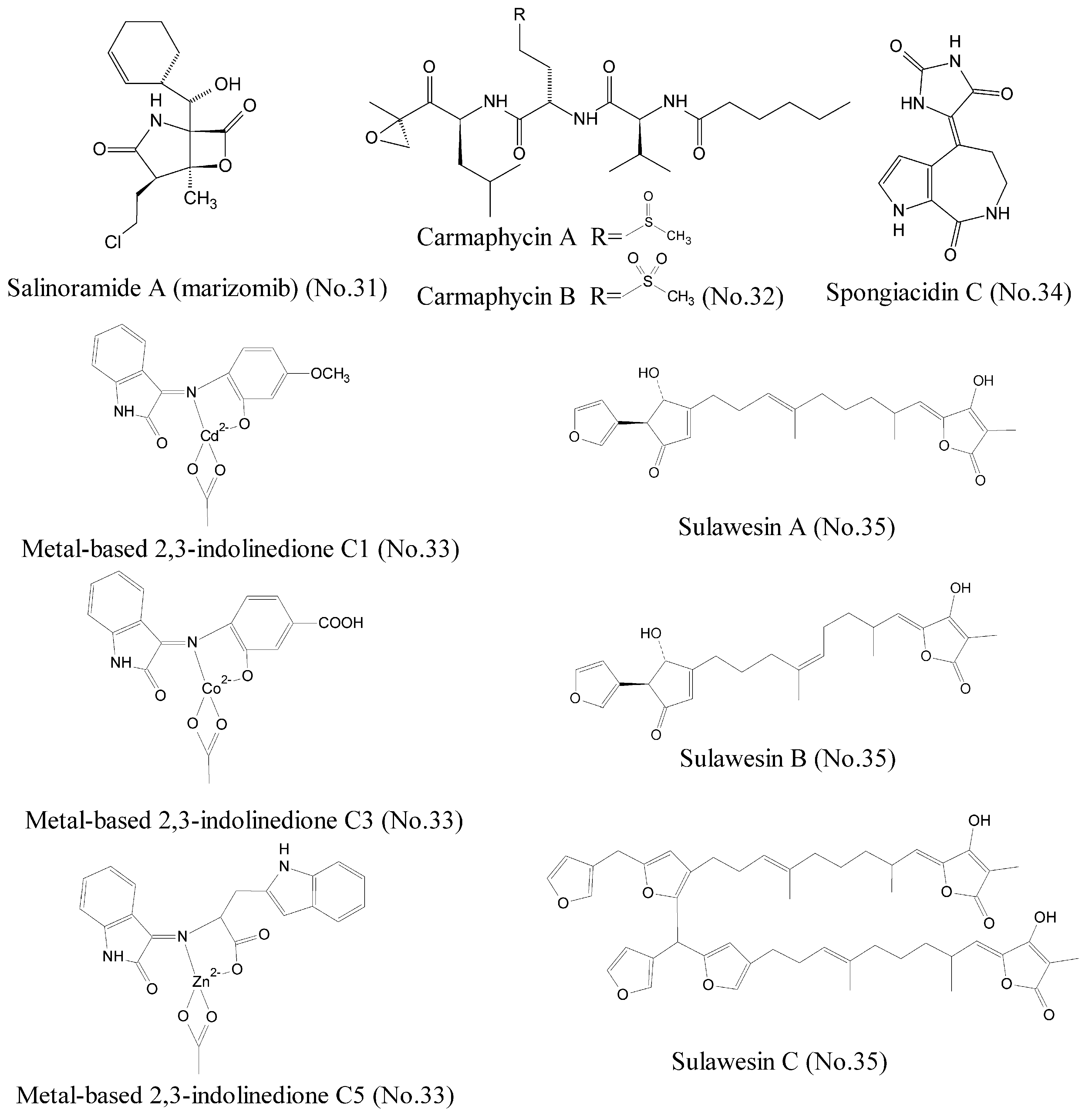 Marinedrugs 16 00175 g007 Marinedrugs 16 00175 g007