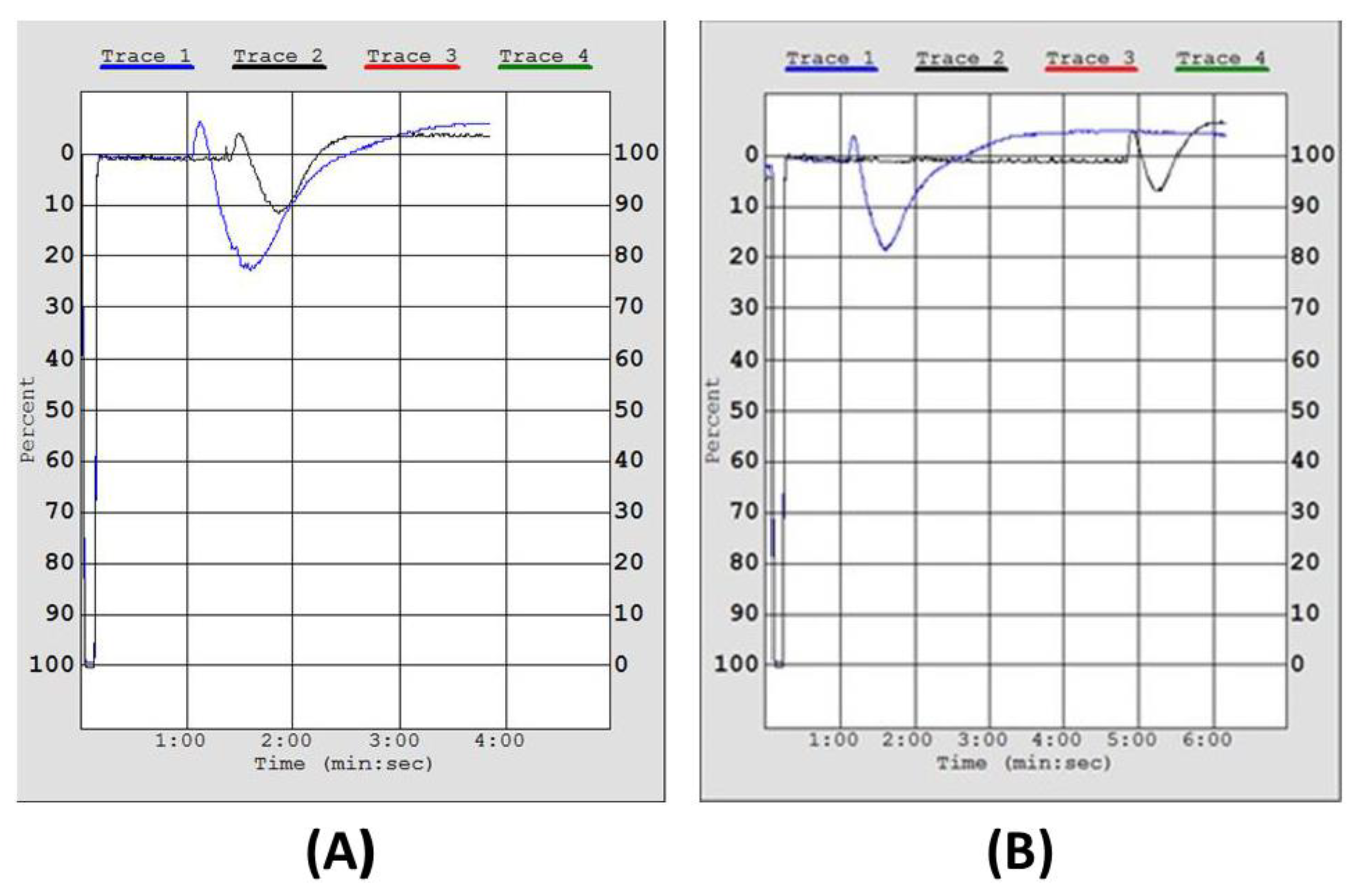 Marinedrugs 16 00176 g002