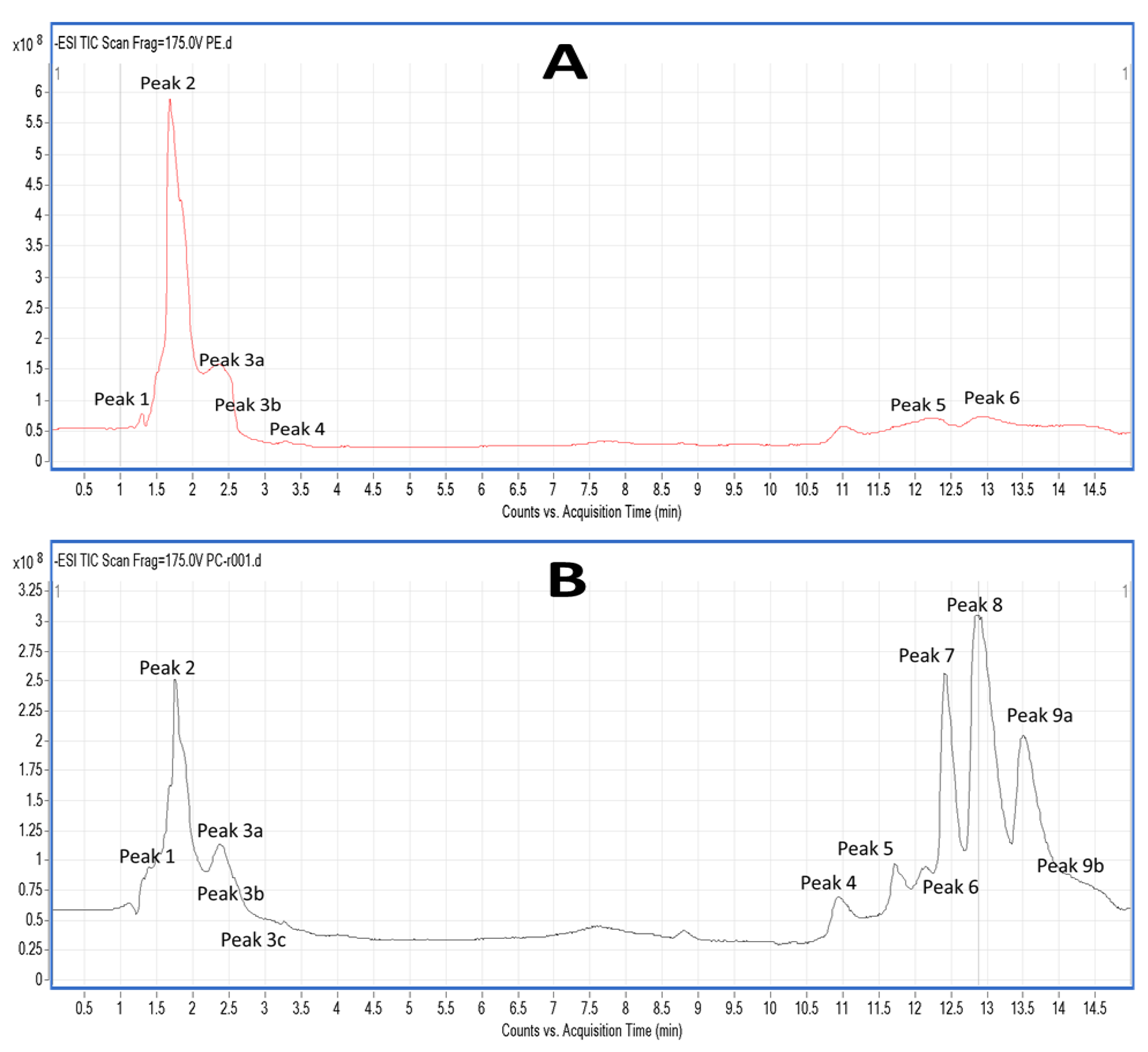 Marinedrugs 16 00176 g003