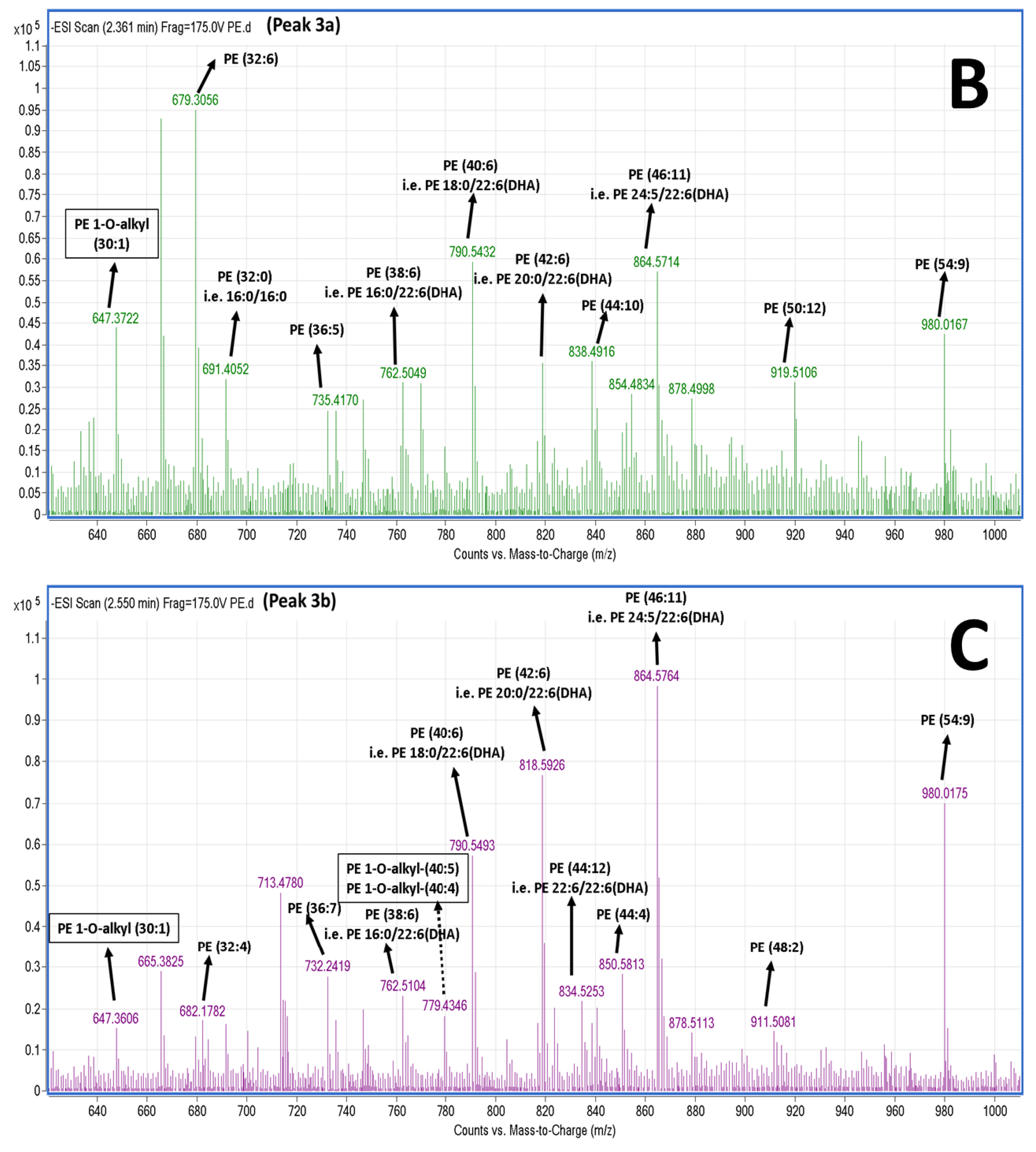 Marinedrugs 16 00176 g005b