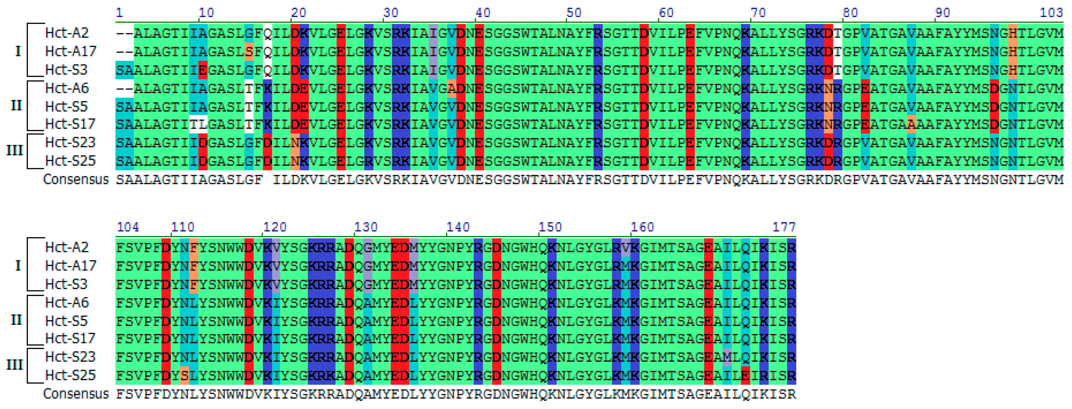 Marinedrugs 16 00183 g005