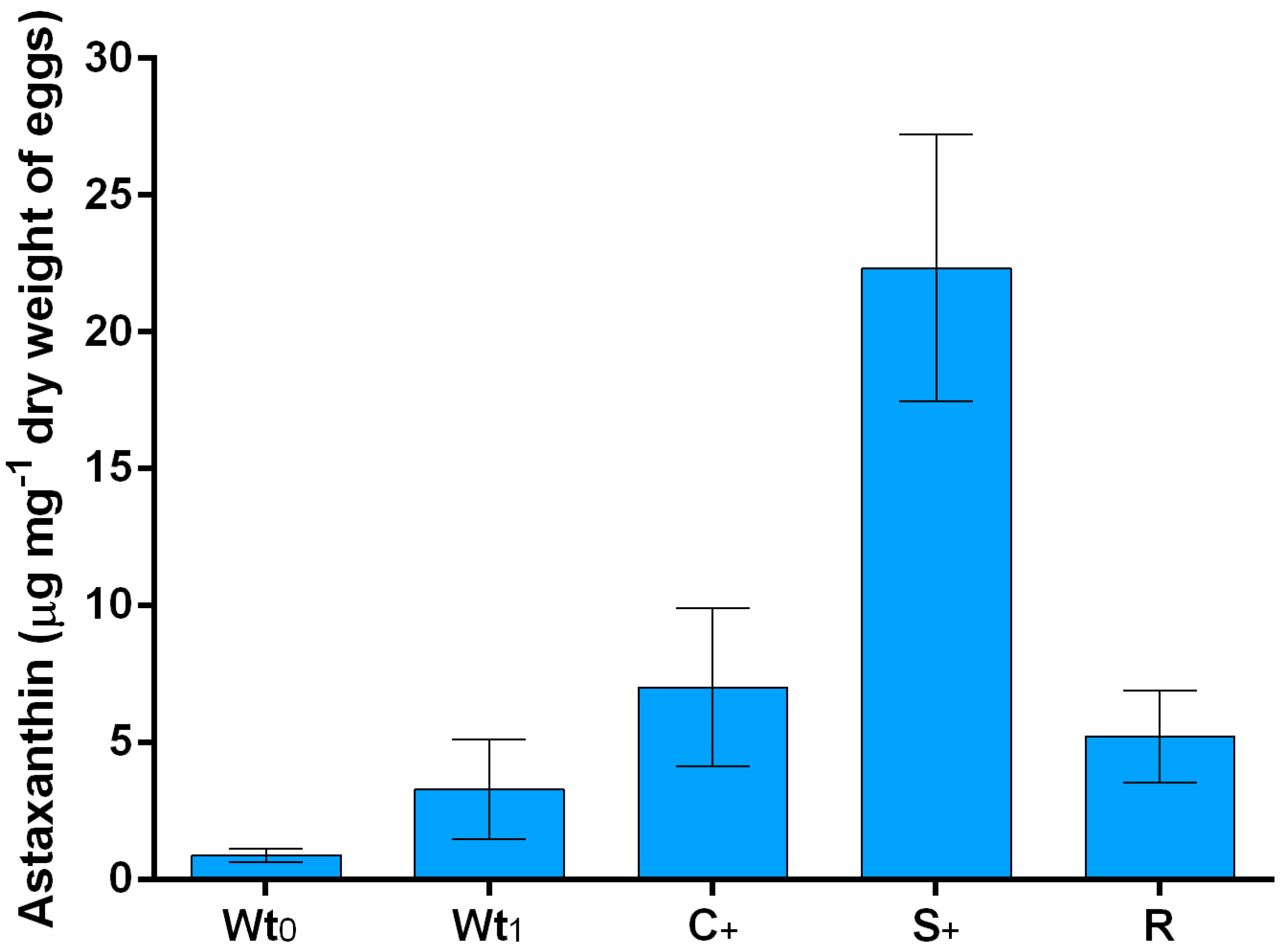 Marinedrugs 16 00186 g001