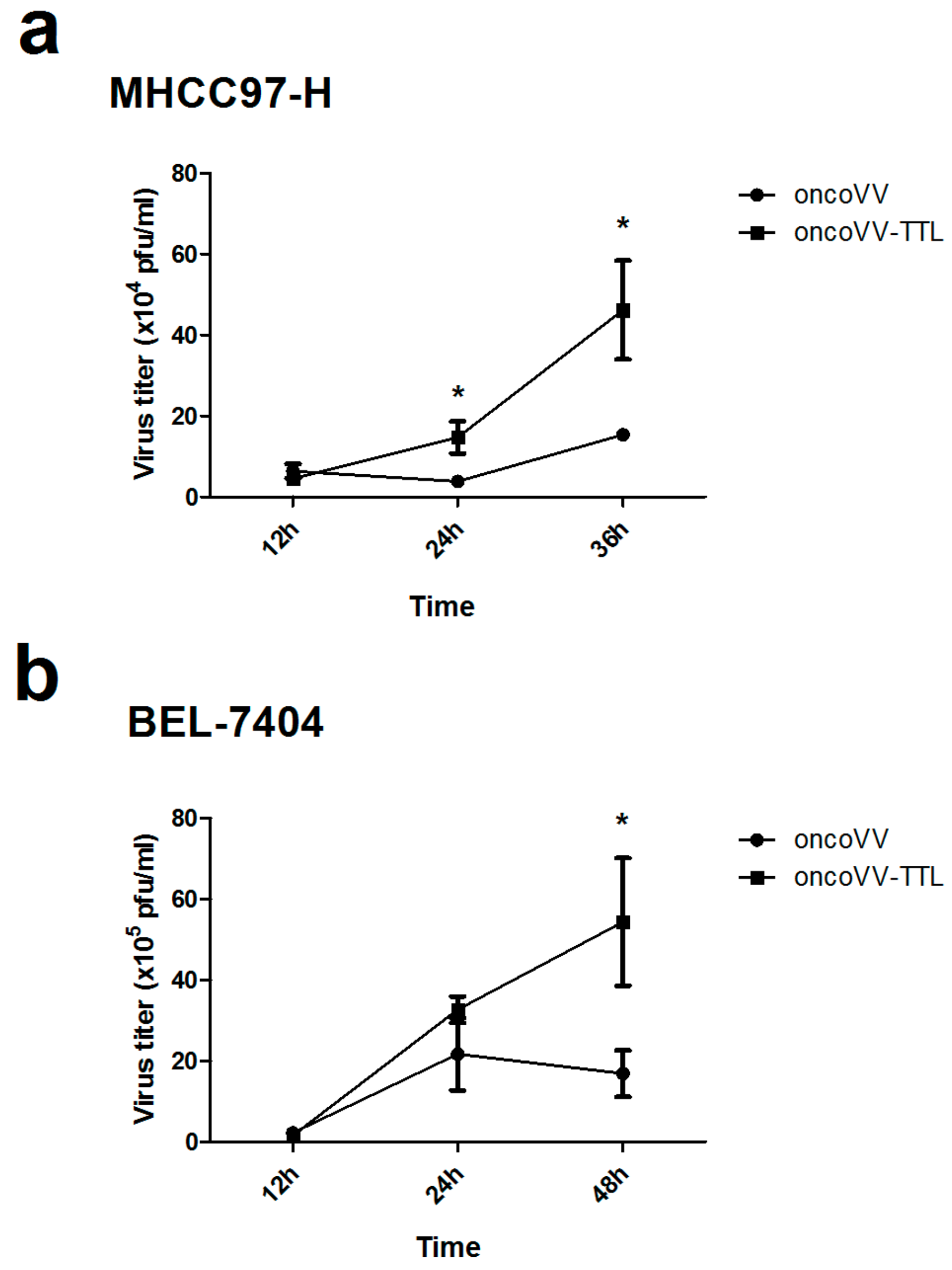 Marinedrugs 16 00200 g002