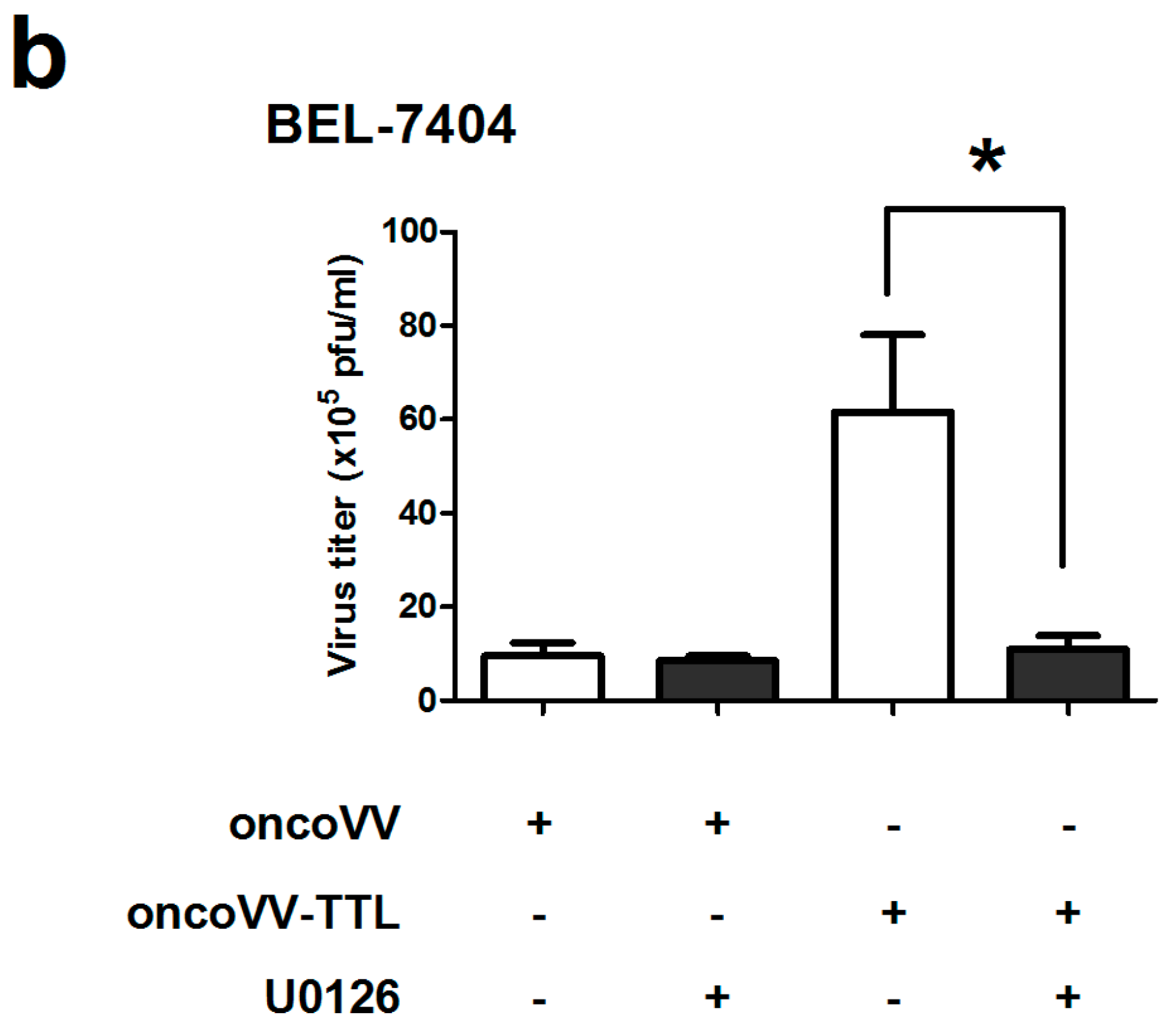 Marinedrugs 16 00200 g004b