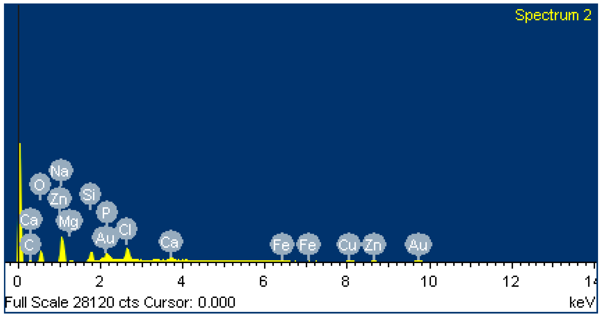 Marinedrugs 16 00217 g004