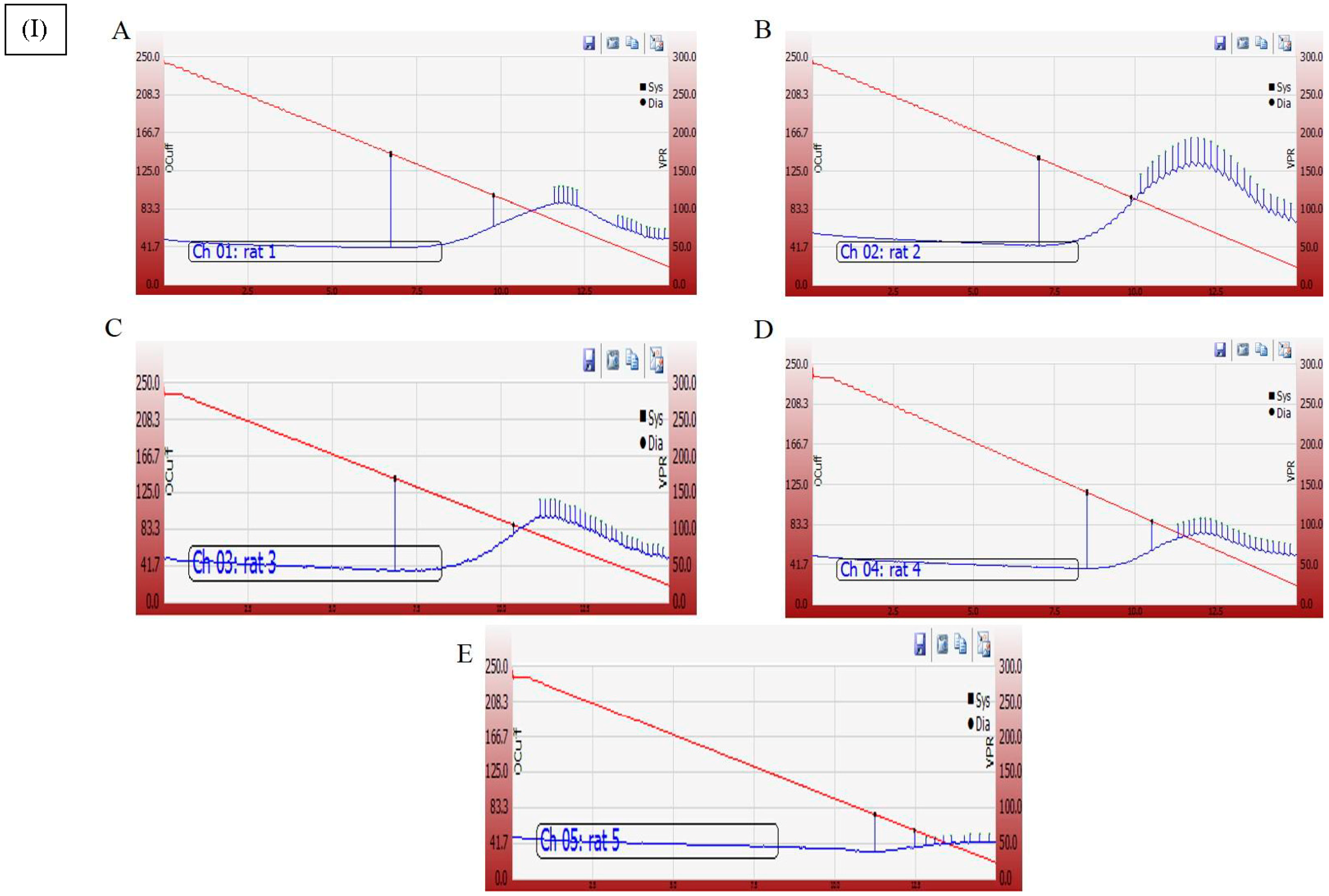 Marinedrugs 16 00217 g008a