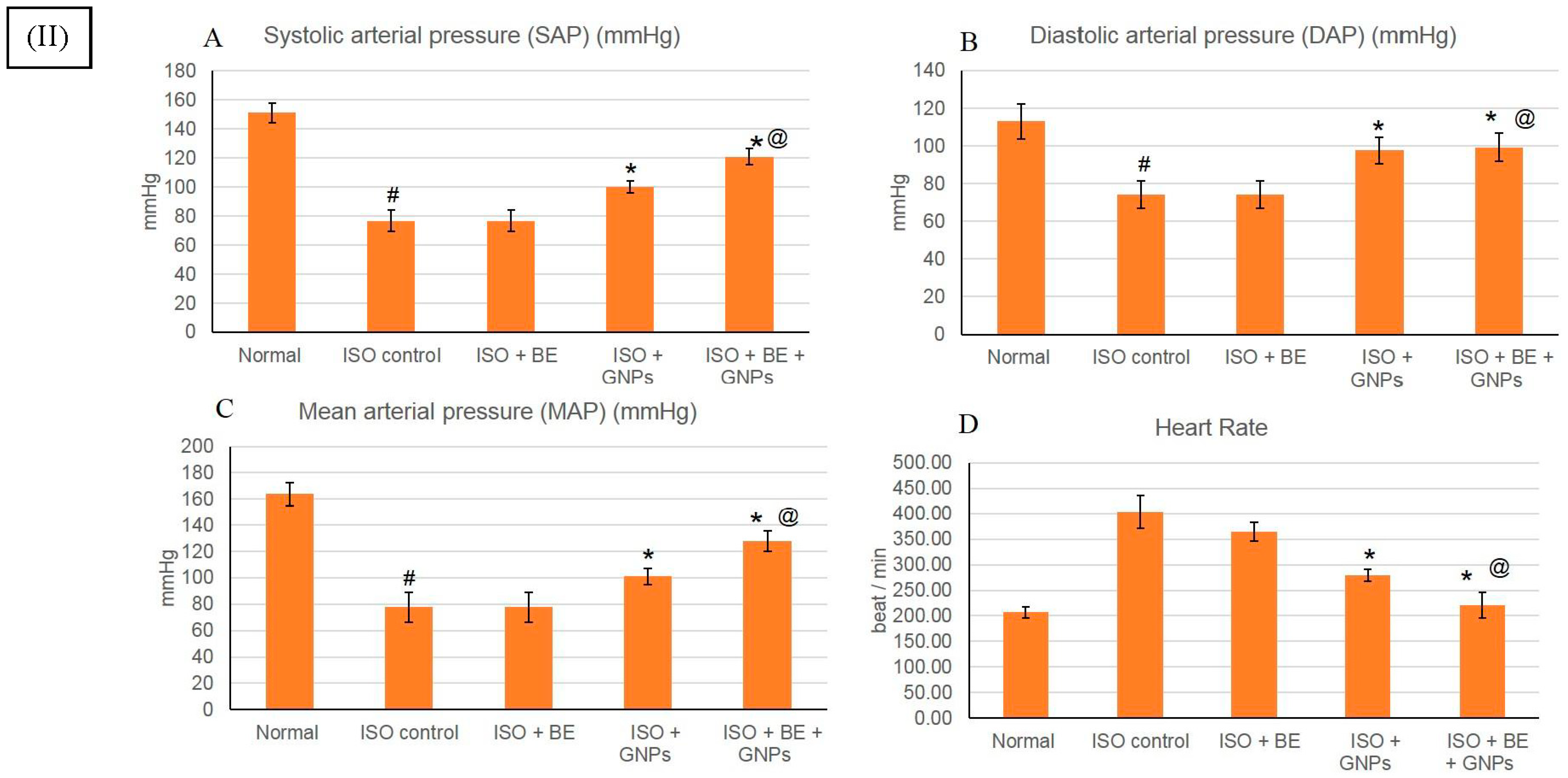 Marinedrugs 16 00217 g008b