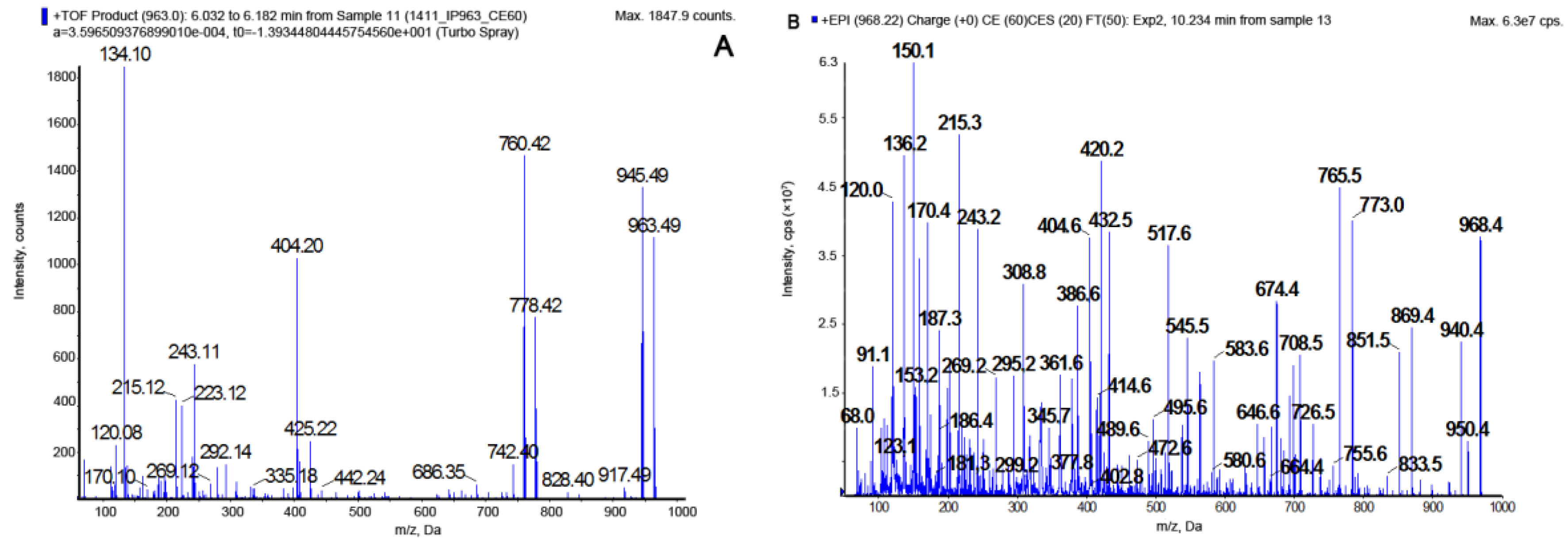 Marinedrugs 16 00220 g004 Marinedrugs 16 00220 g004