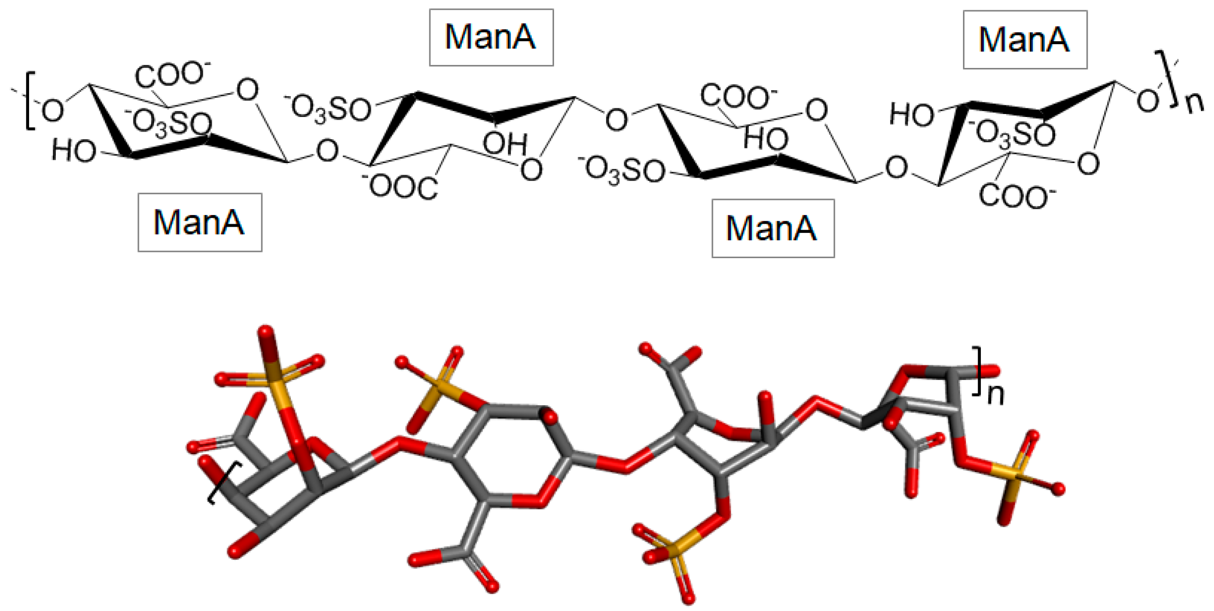 Marinedrugs 16 00233 g005
