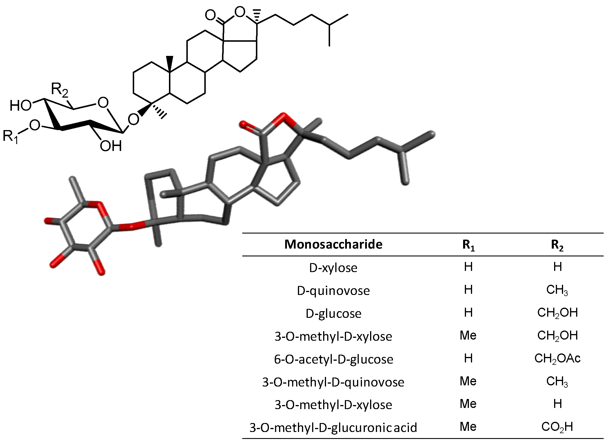 Marinedrugs 16 00233 g012