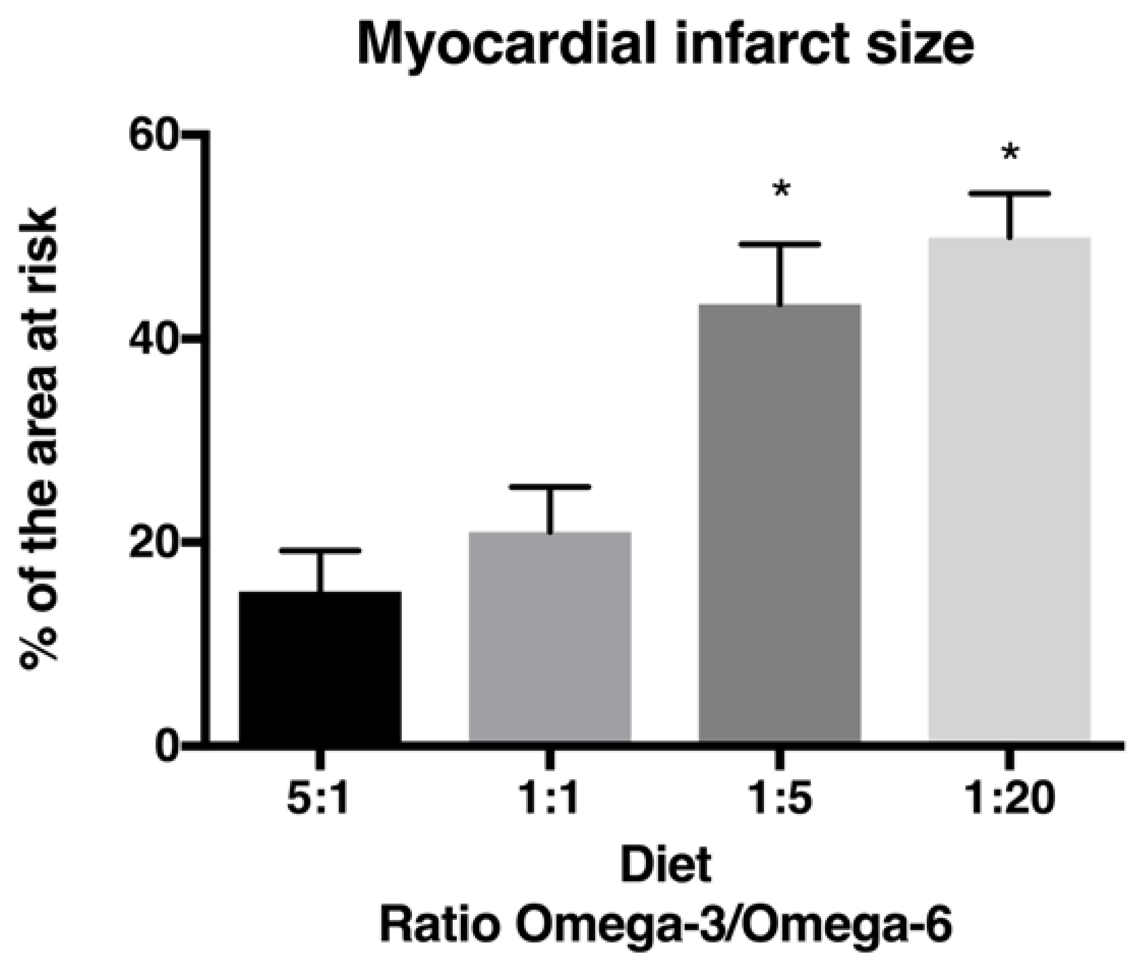 Marinedrugs 16 00234 g002