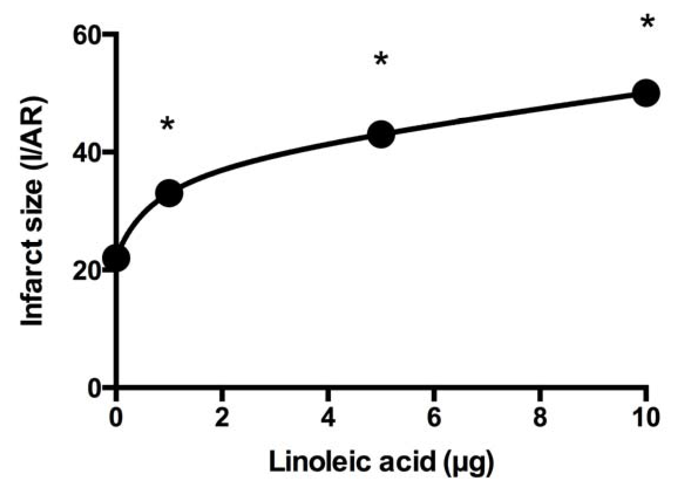 Marinedrugs 16 00234 g003