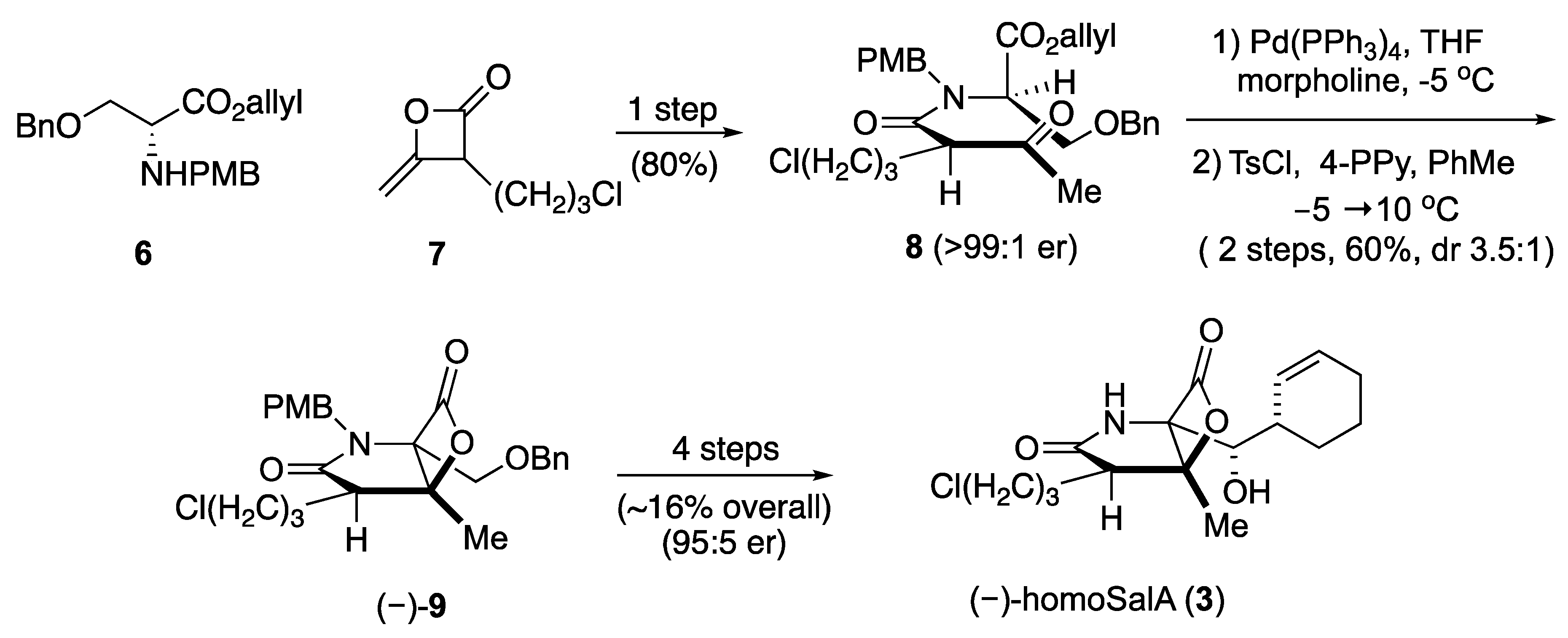 Marinedrugs 16 00240 sch002
